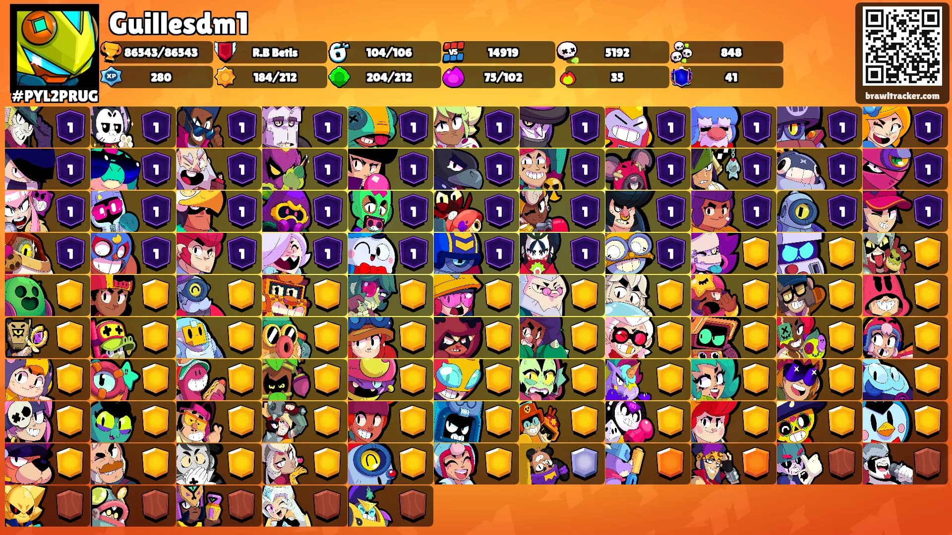 Guillesdm1's Ranks