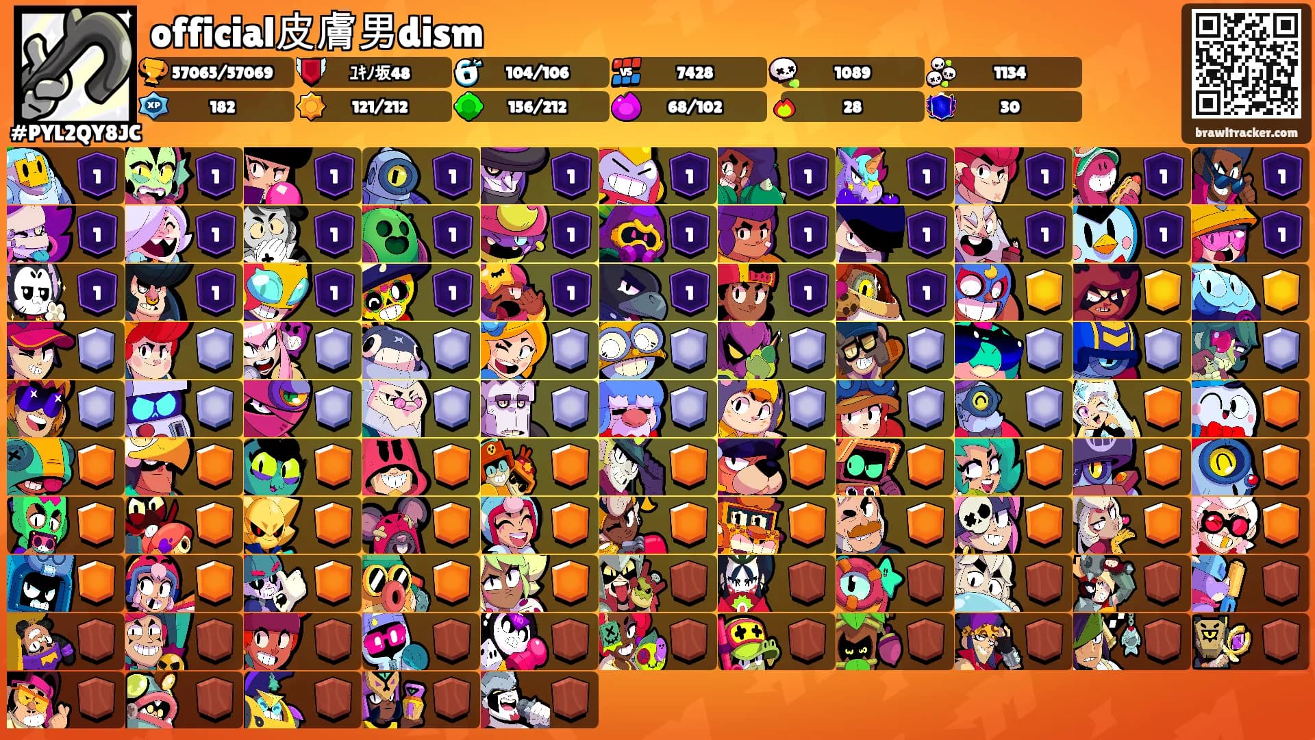 official皮膚男dism's Ranks