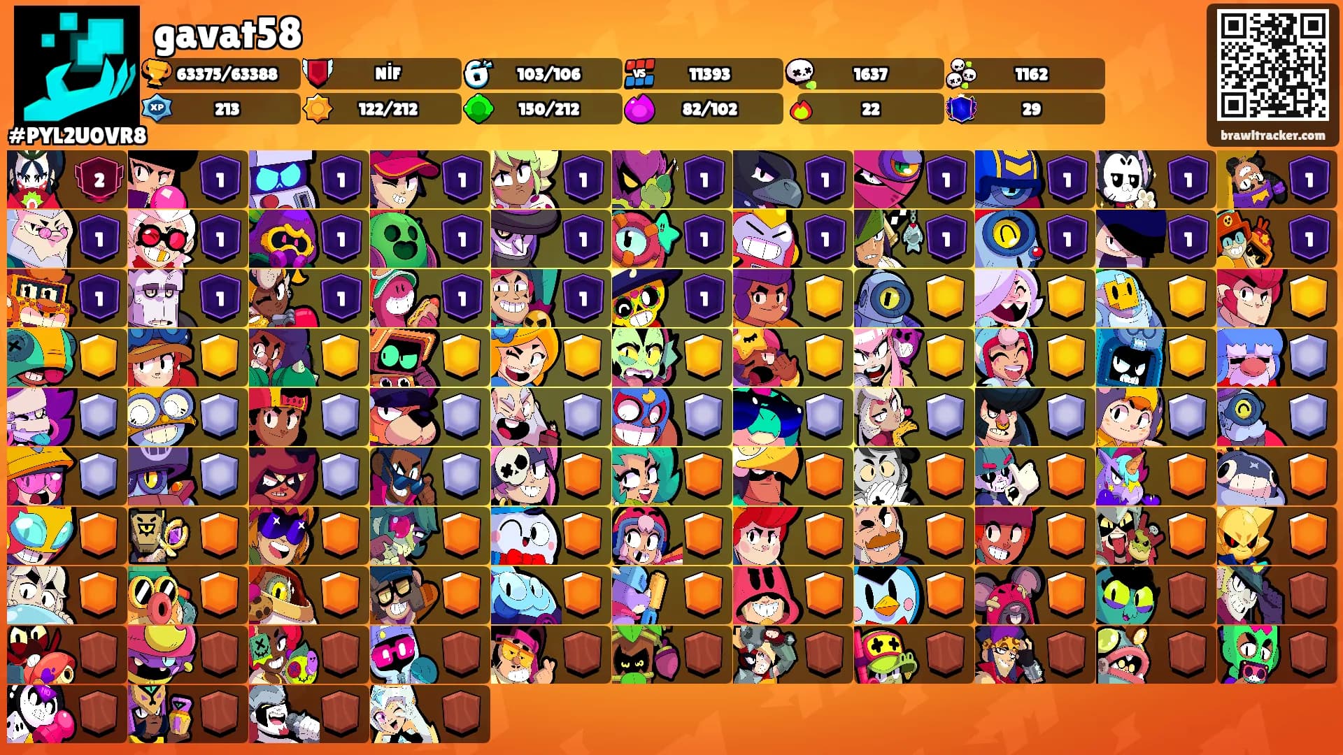 gavat58's Ranks