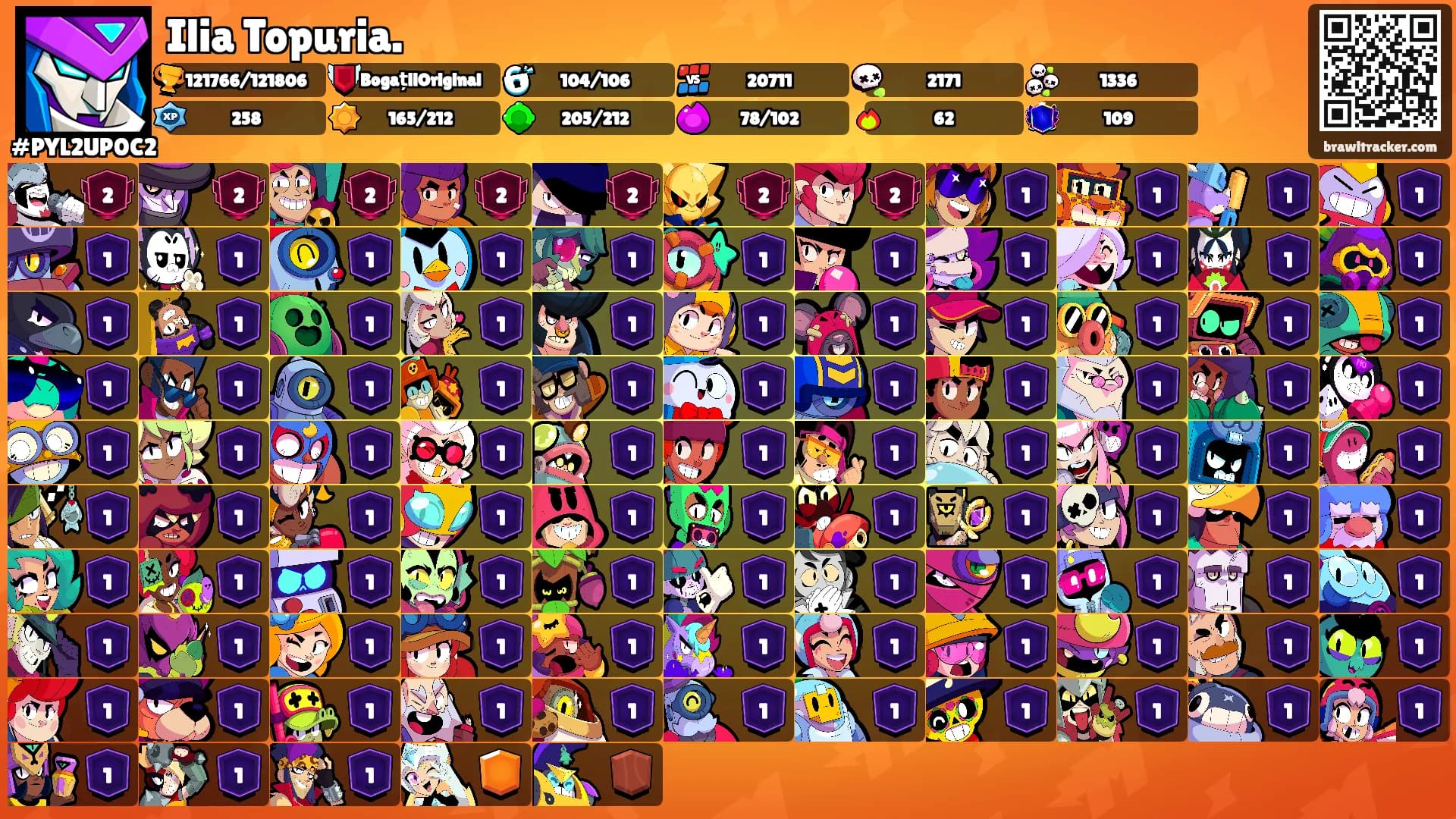 Ilia Topuria.'s Ranks