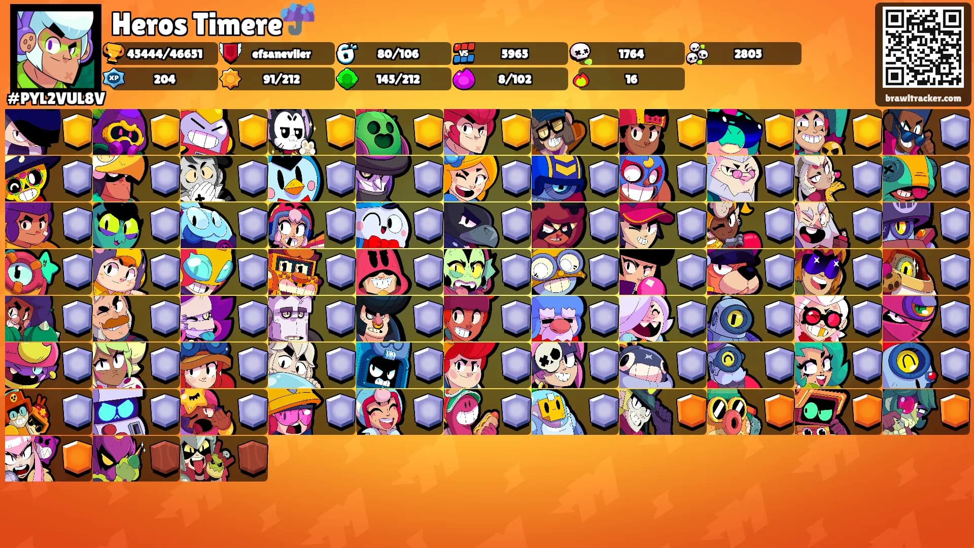 Heros Timere☔️'s Ranks