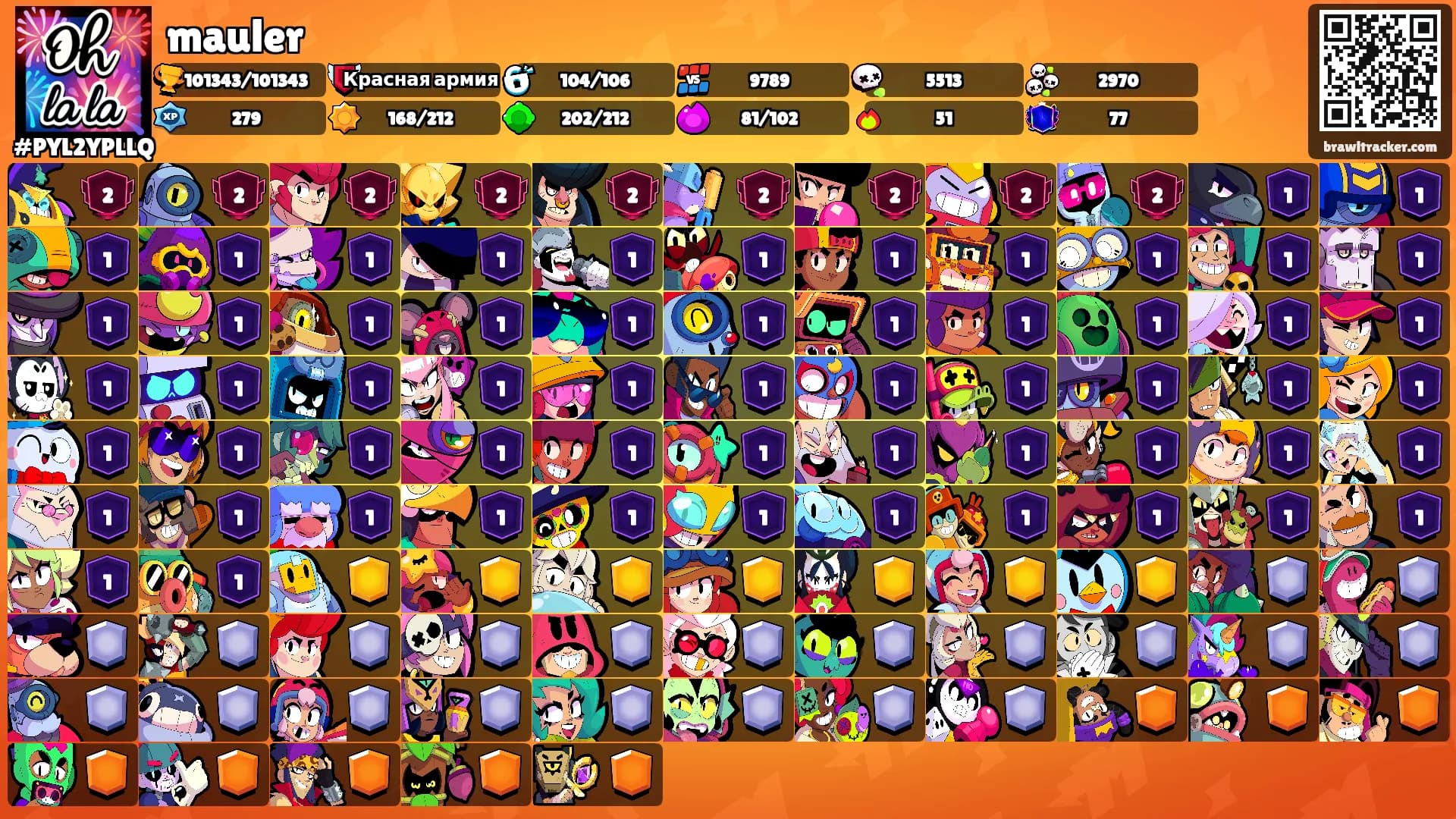 mauler's Ranks