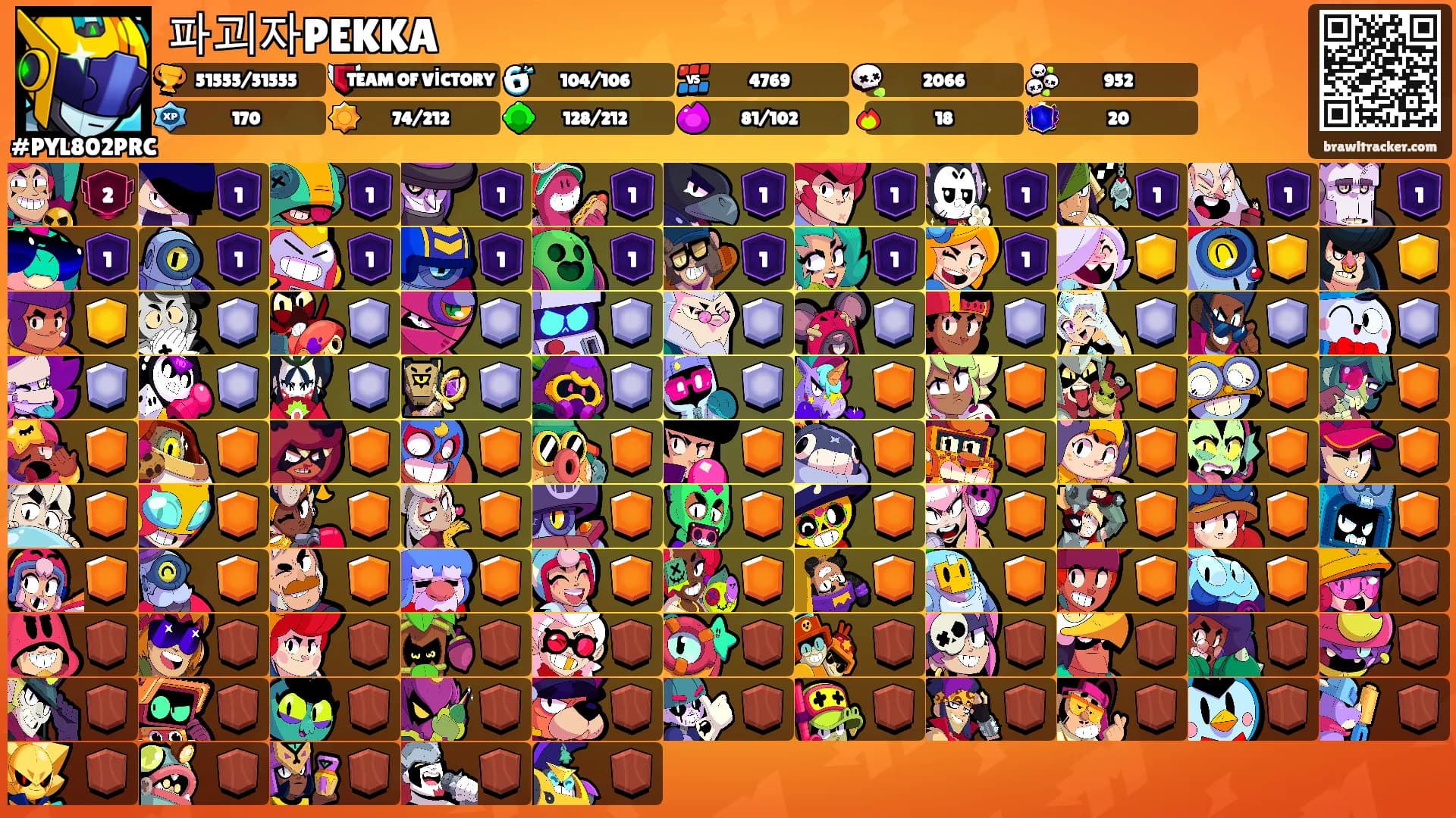 파괴자PEKKA's Ranks
