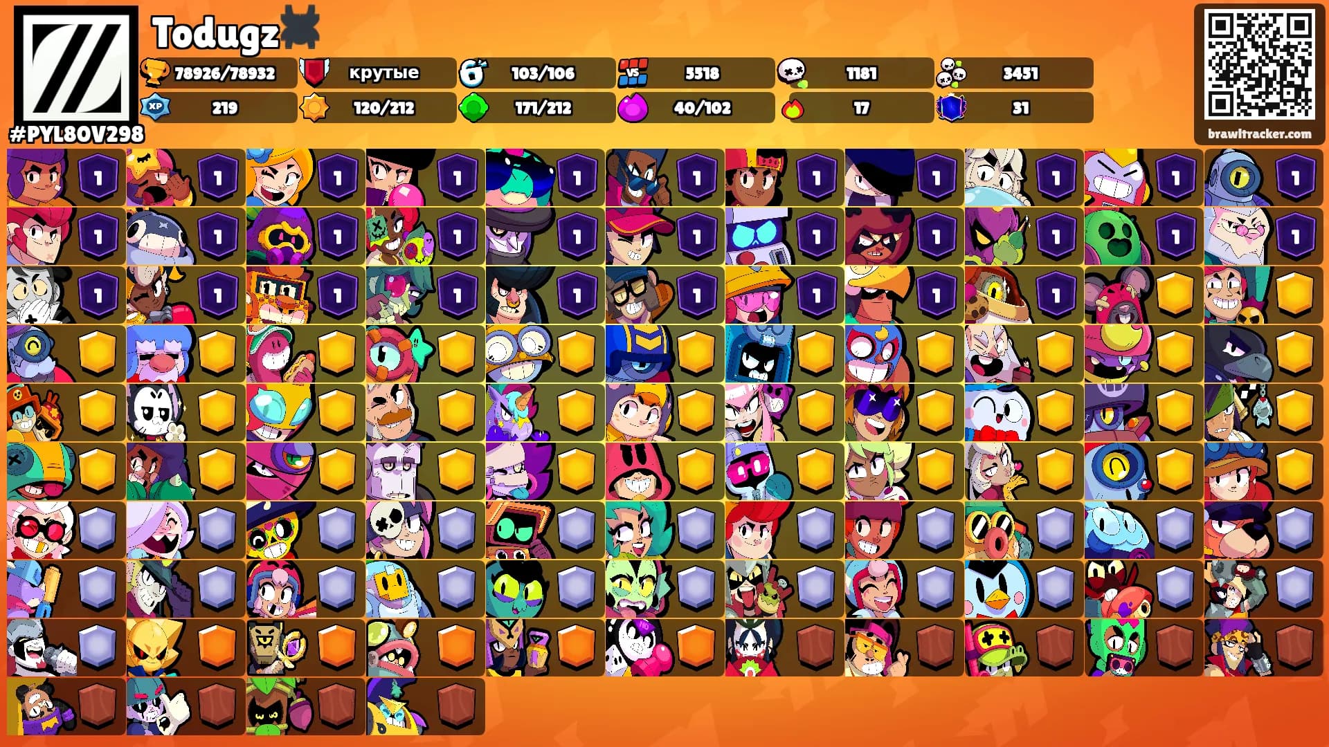 Todugz🕷️'s Ranks