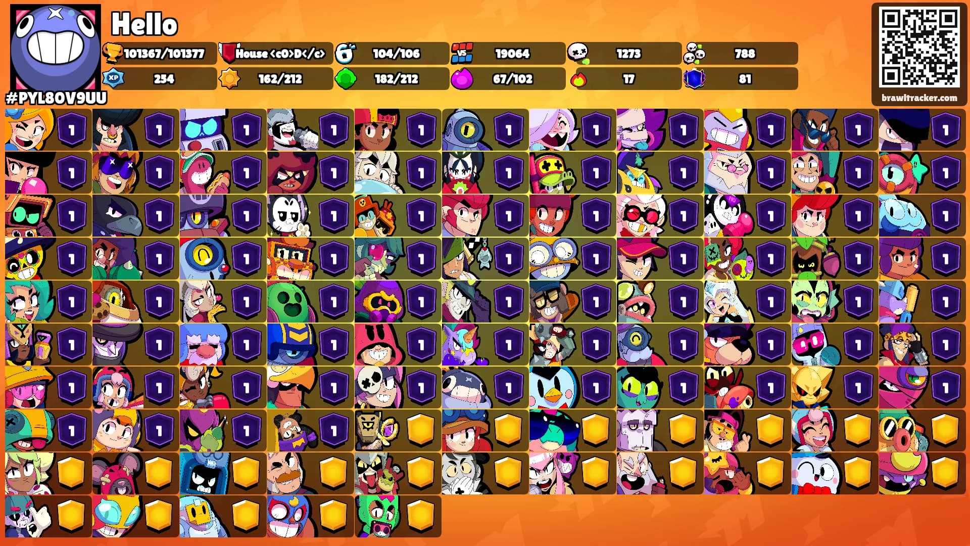 Hello's Ranks