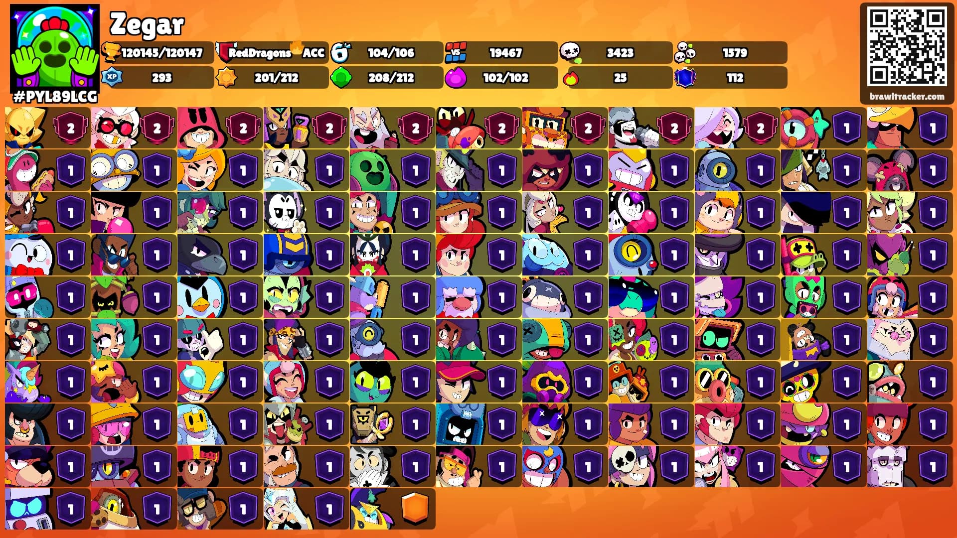 Zegar's Ranks