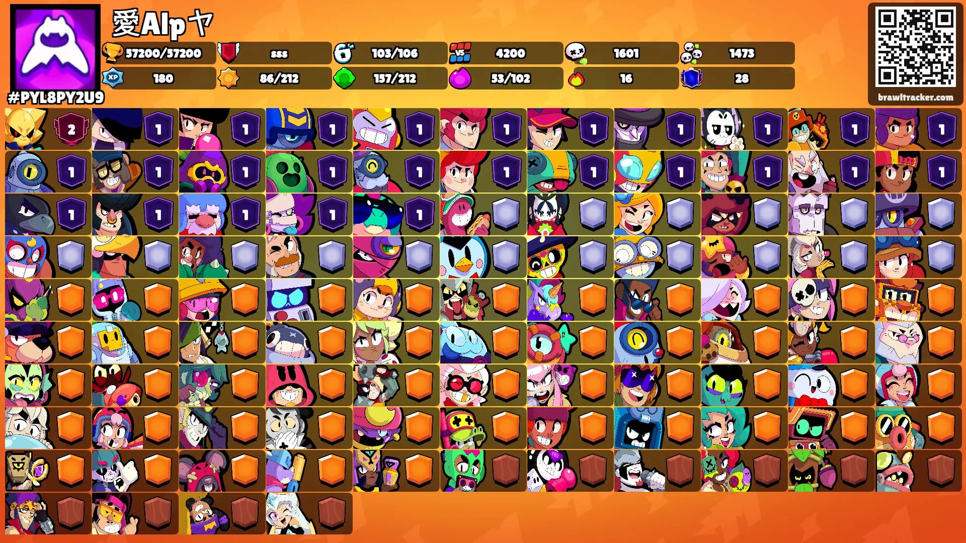 愛Alpヤ's Ranks