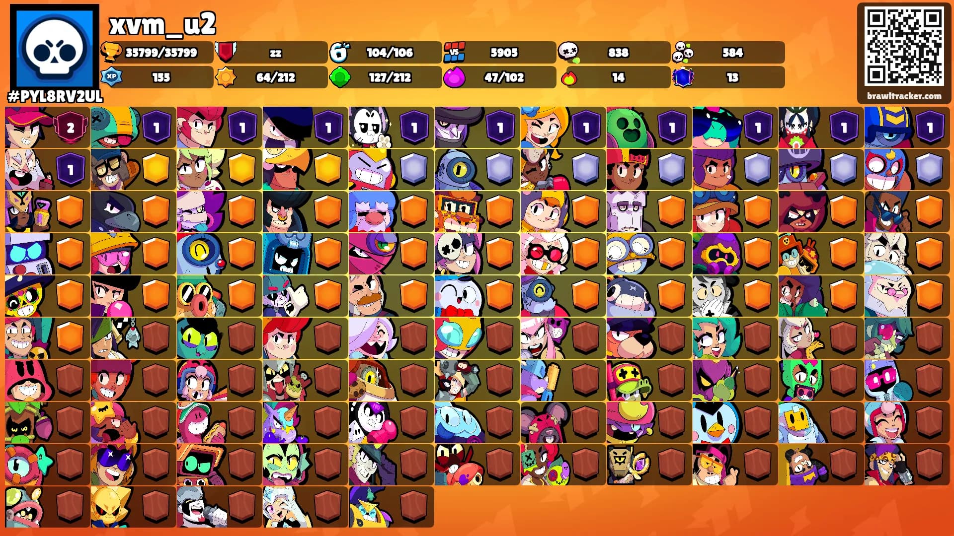 xvm_u2's Ranks