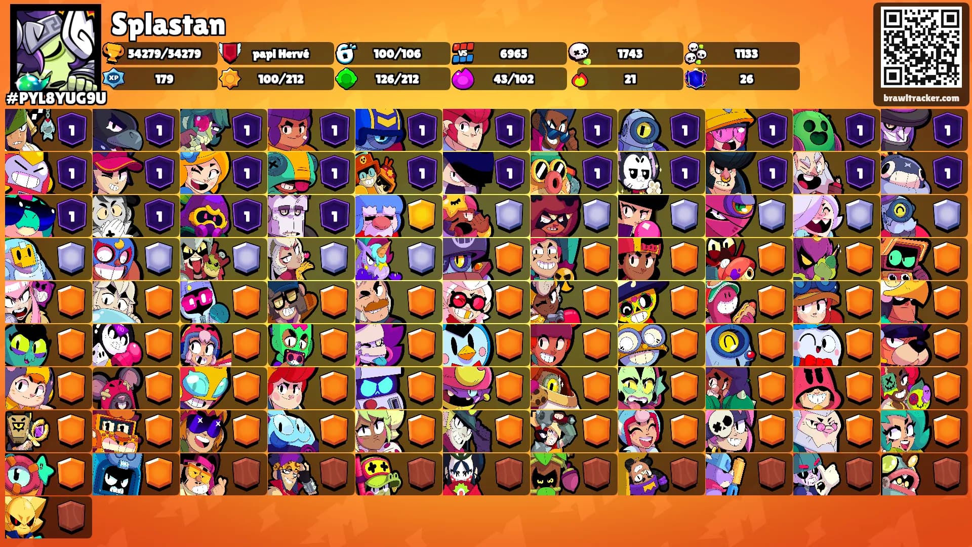 Splastan's Ranks