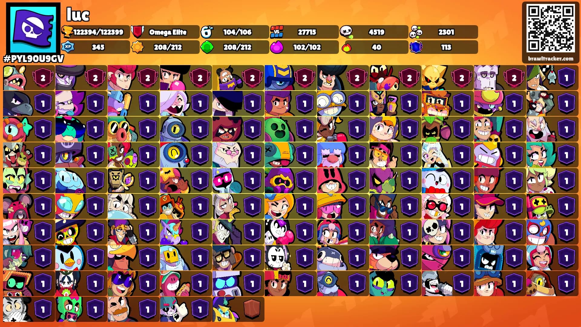 luc's Ranks