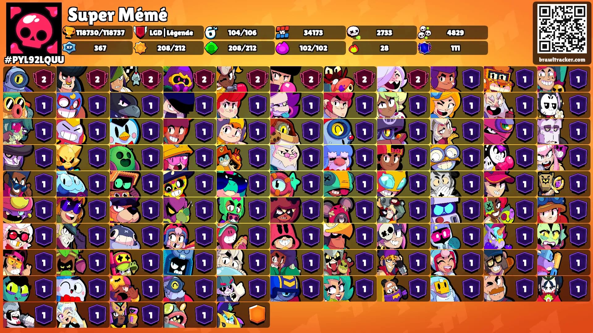 Super Mémé's Ranks