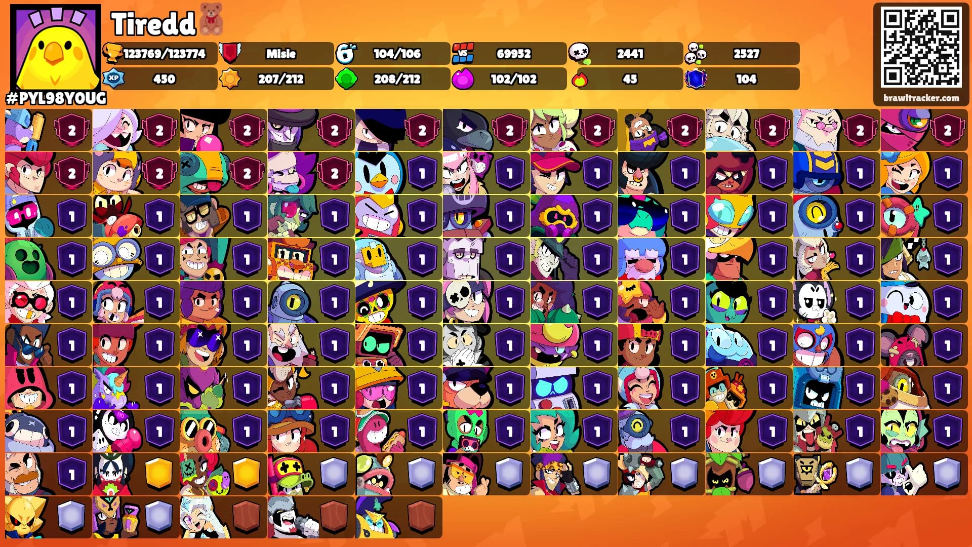 Tiredd🧸's Ranks