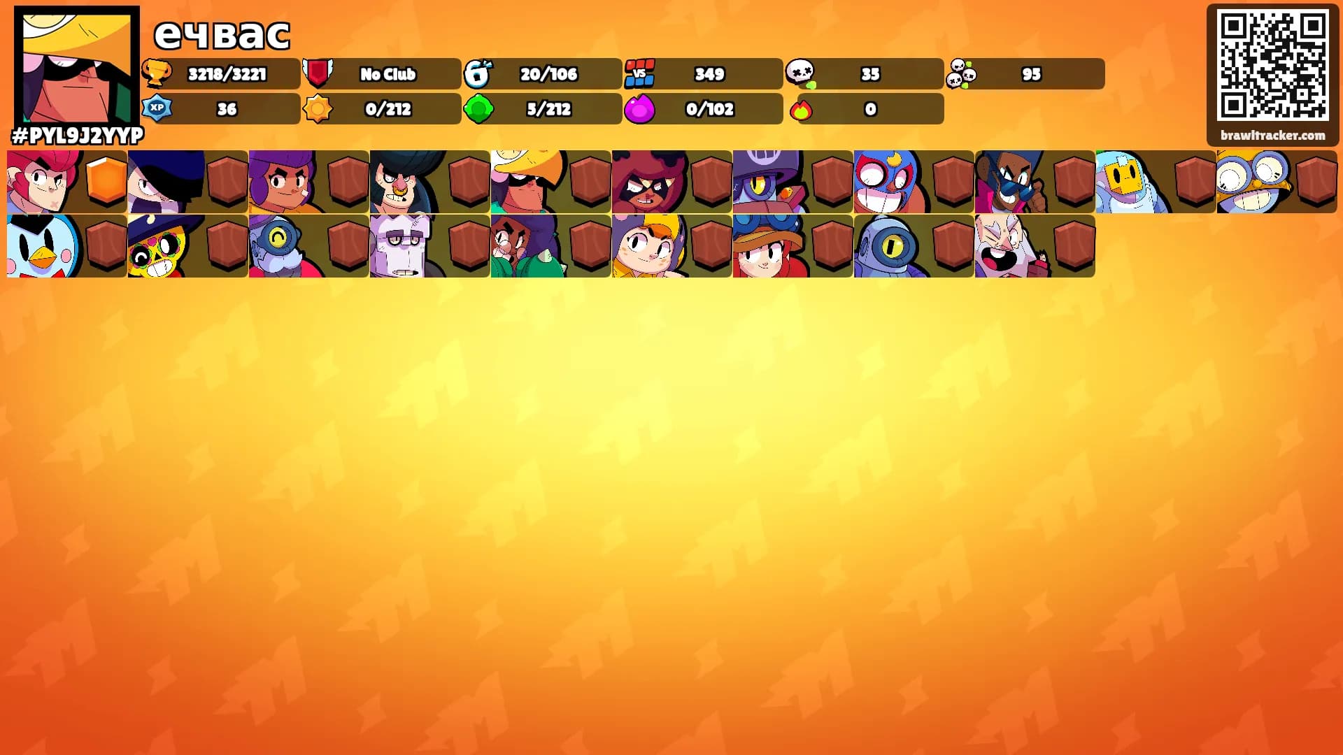 ечвас's Ranks
