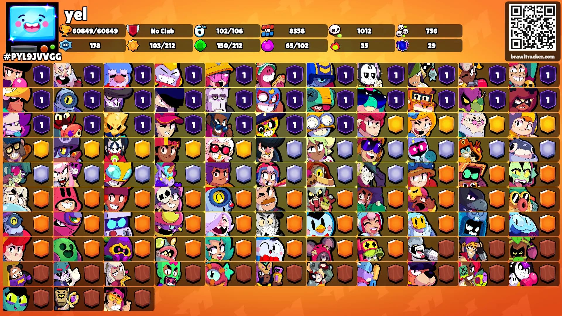 yel's Ranks