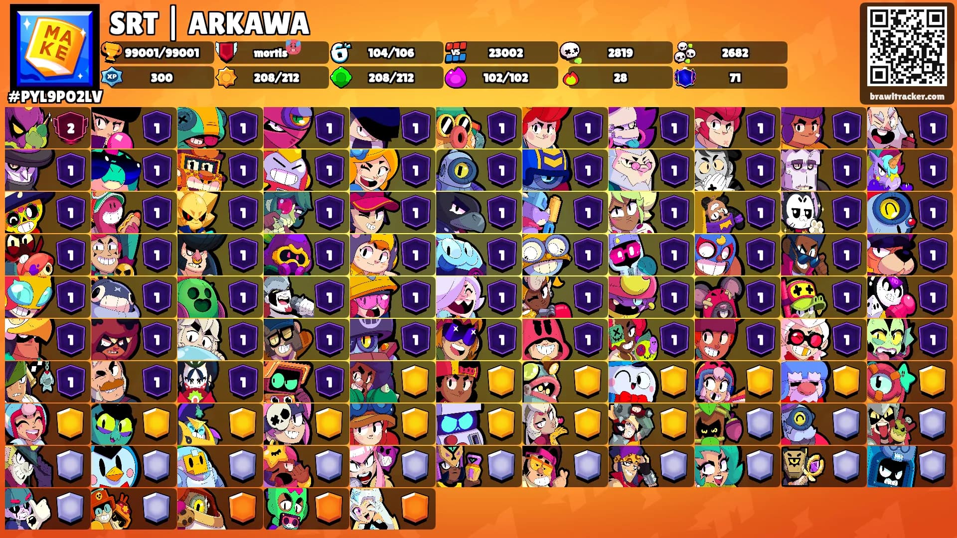 SRT | ARKAWA's Ranks