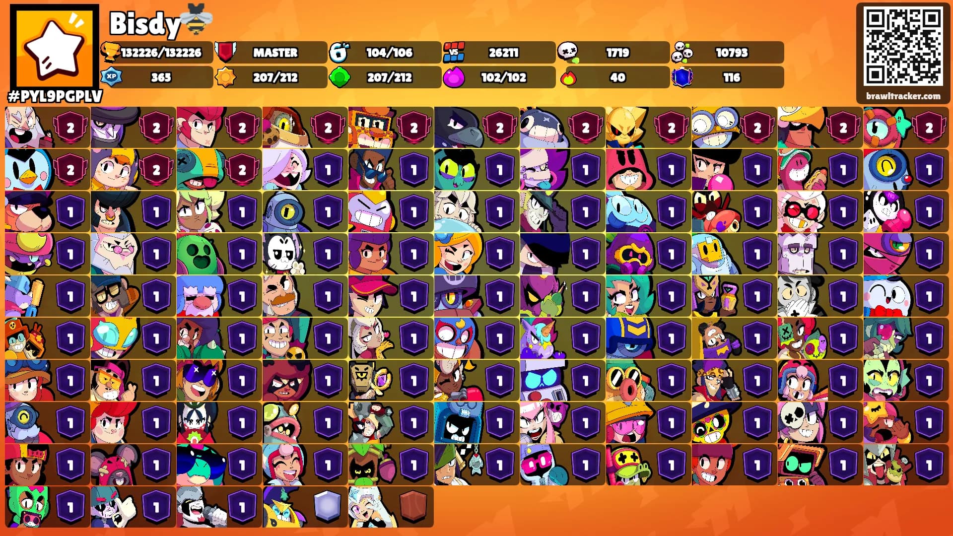Bisdy🐝's Ranks