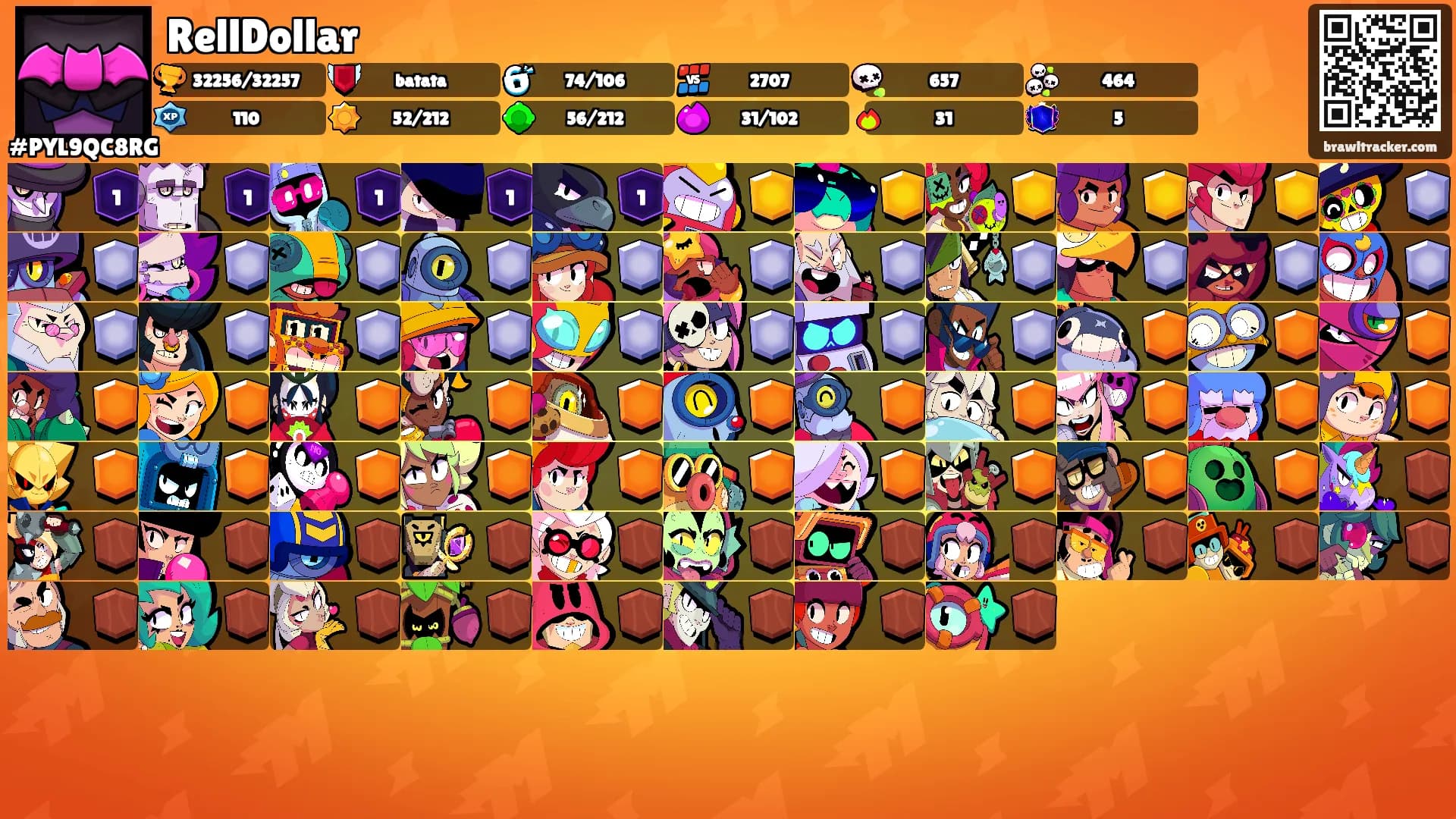 RellDollar's Ranks