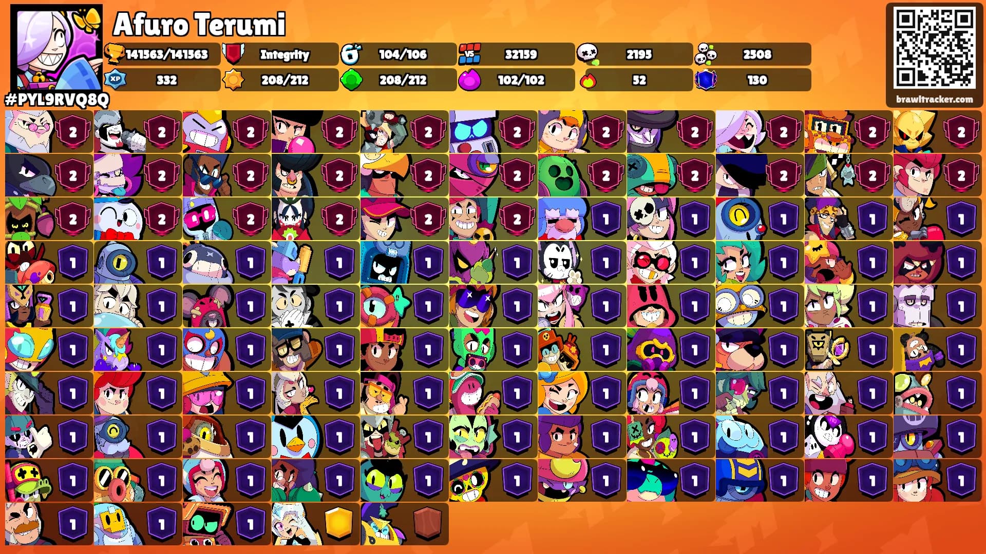 Afuro Terumi's Ranks