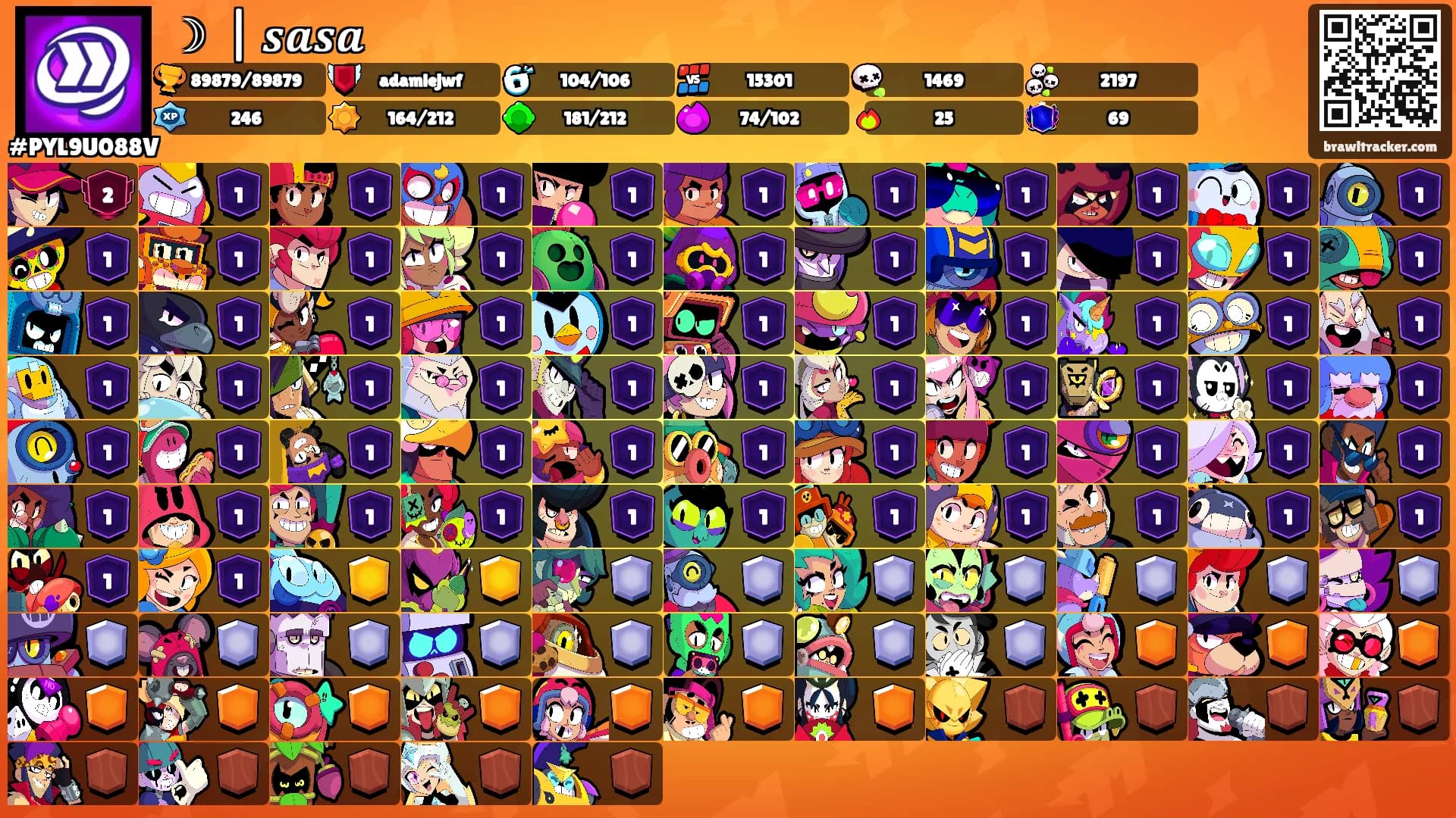 ☽  | 𝒔𝒂𝒔𝒂's Ranks