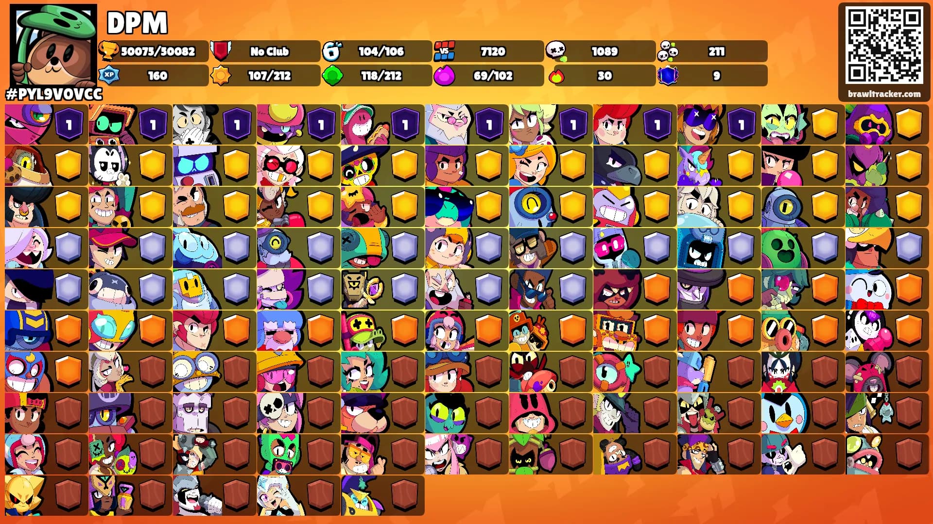 DPM's Ranks