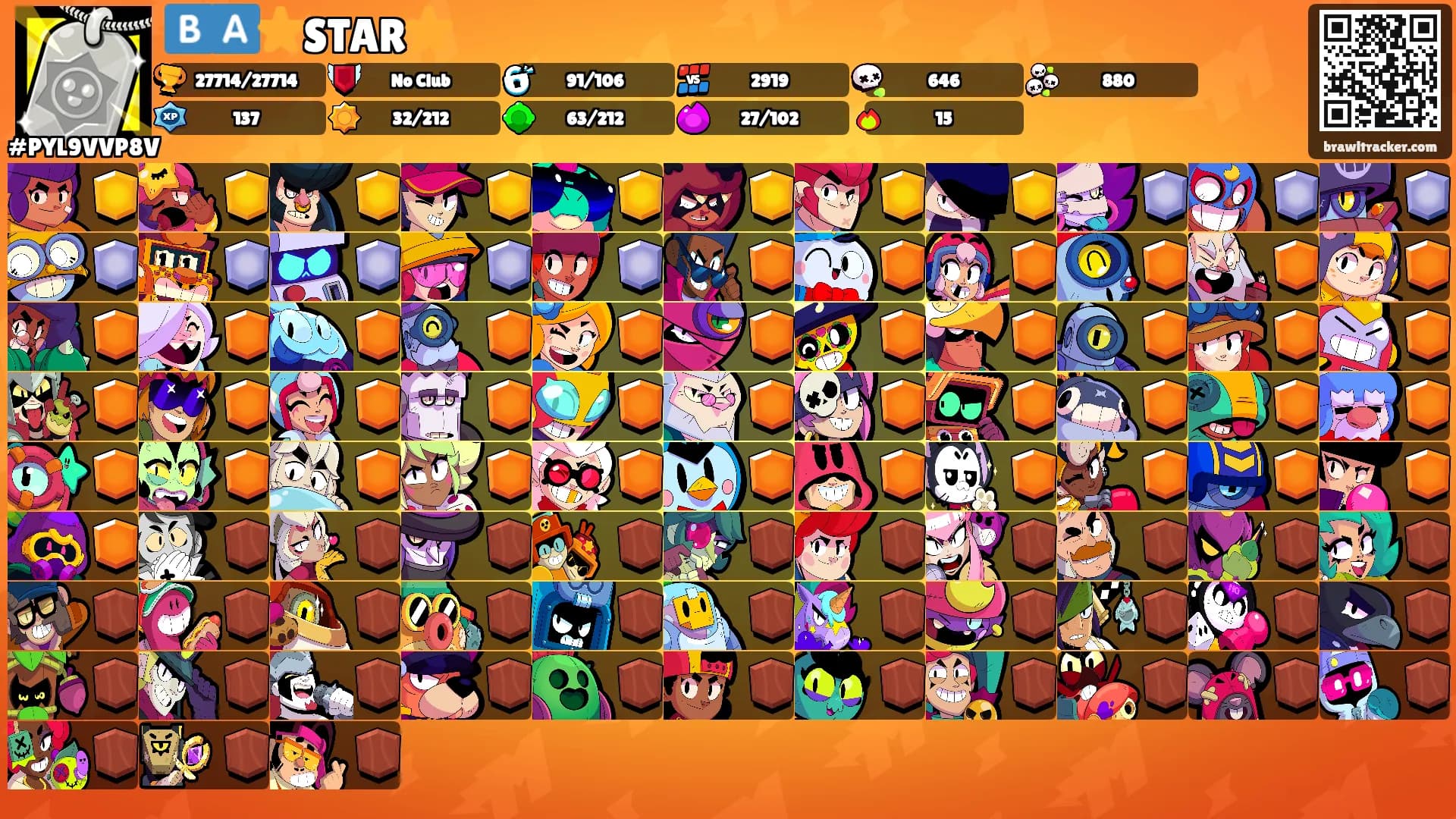 🇧🇦⭐️STAR⭐️'s Ranks