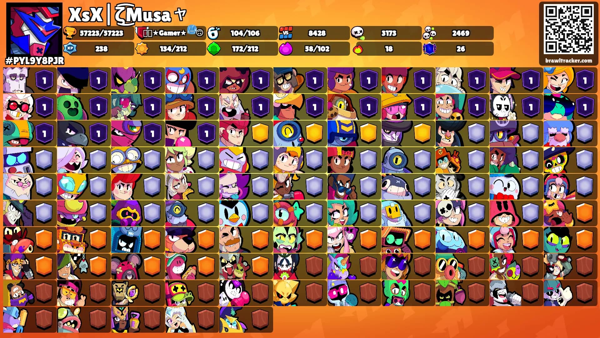 XsX|ζ͜͡Musaャ's Ranks