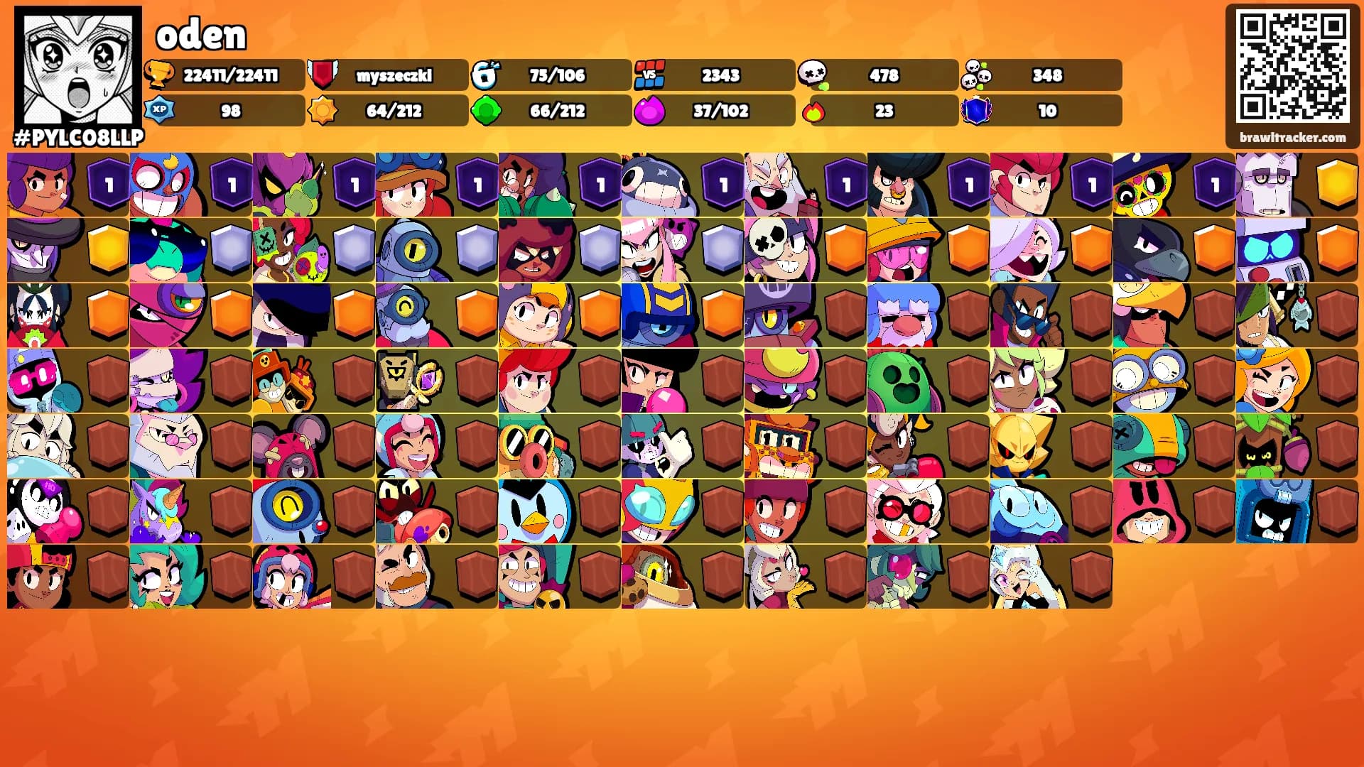 oden's Ranks