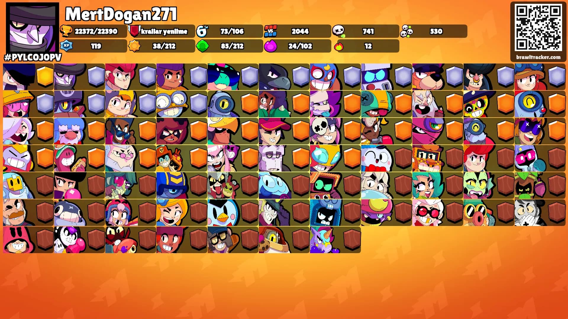 MertDogan271's Ranks