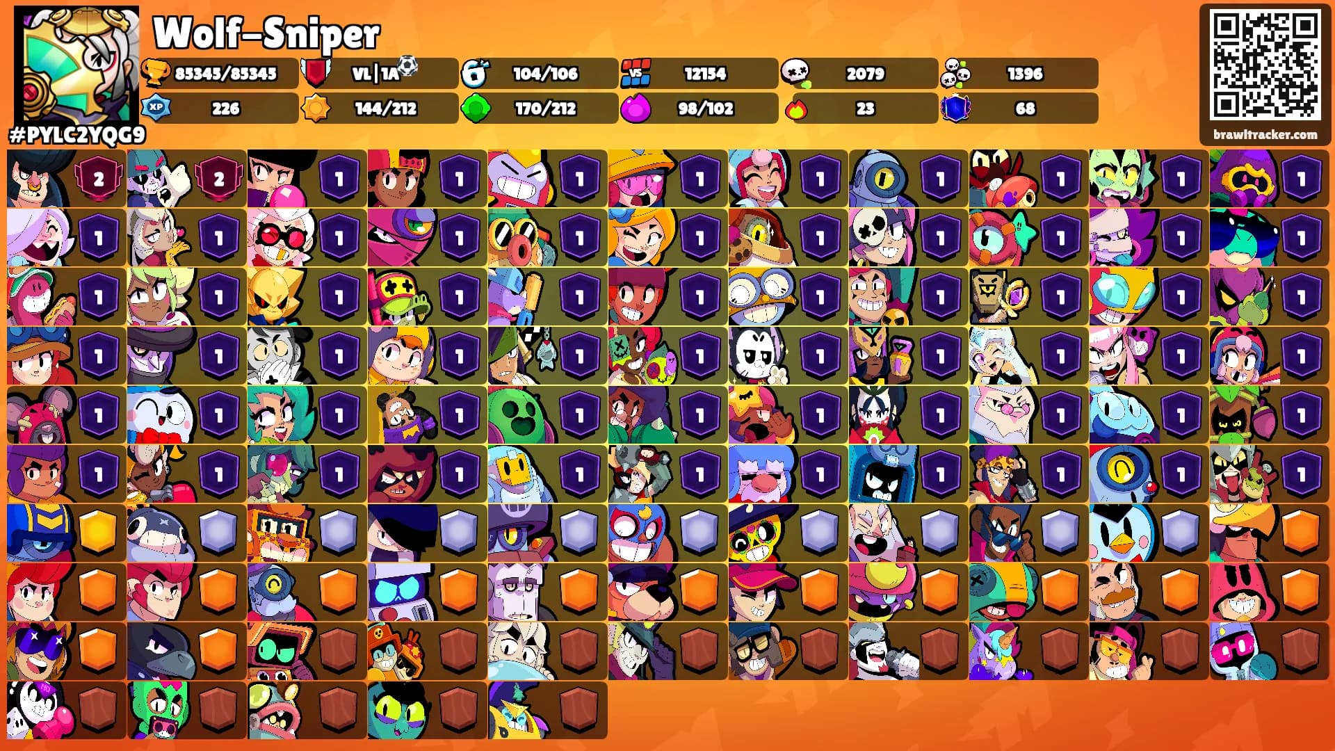 Wolf-Sniper's Ranks