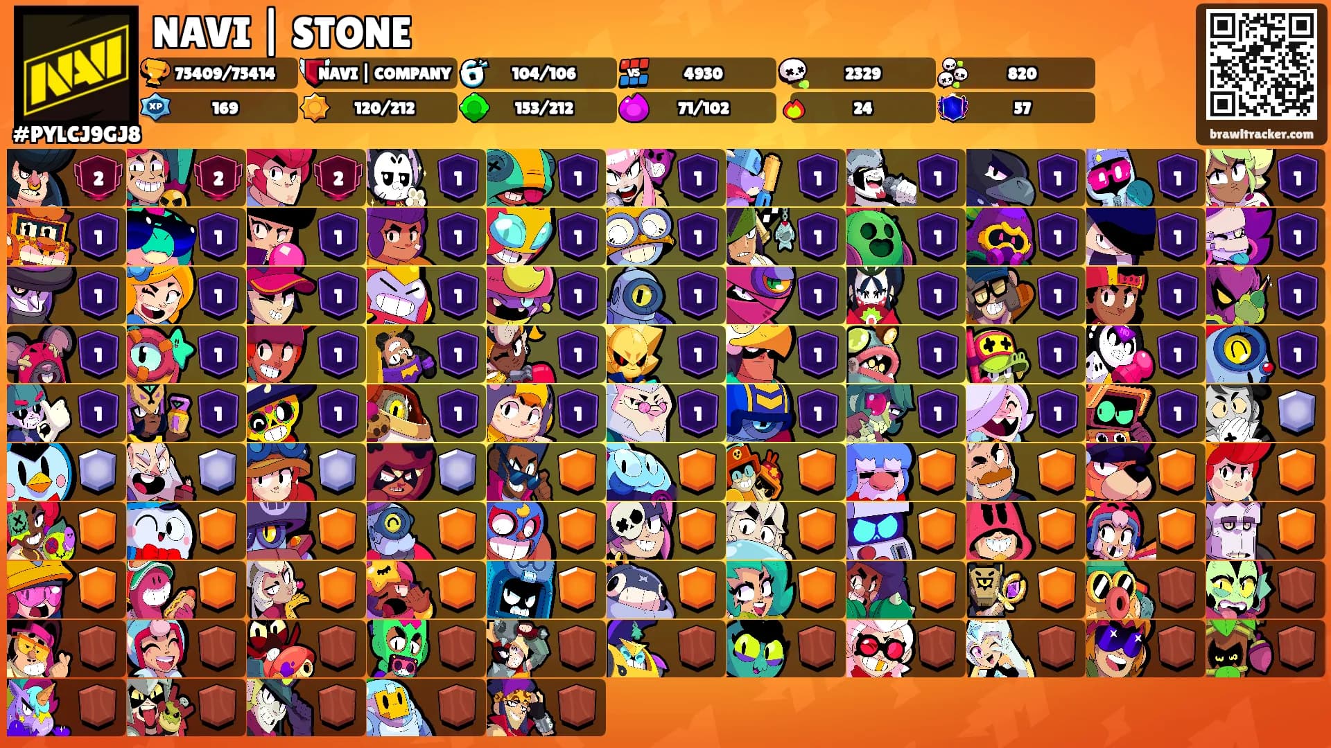 NAVI | STONE's Ranks