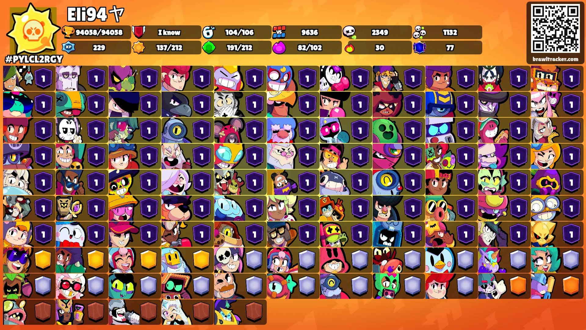 Eli94ヤ's Ranks
