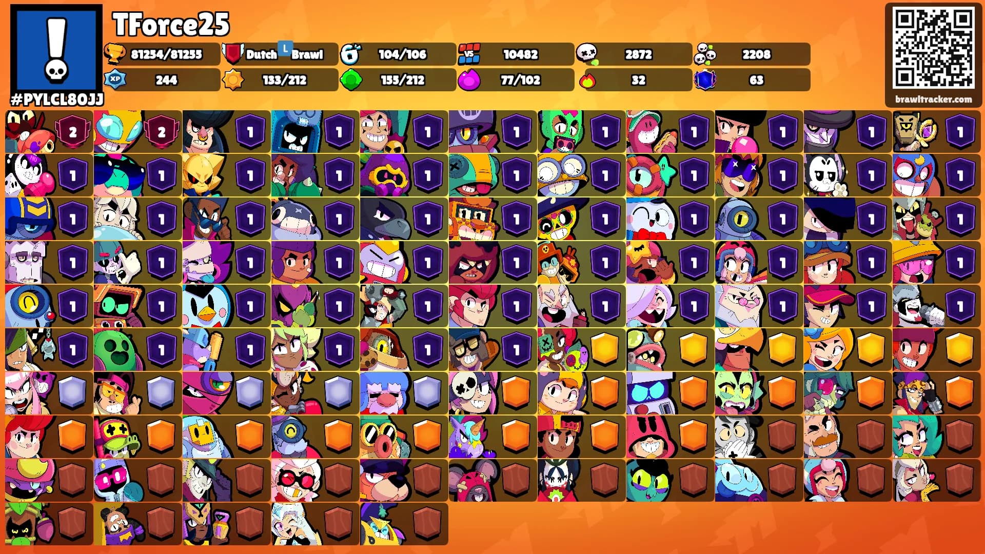 TForce25's Ranks