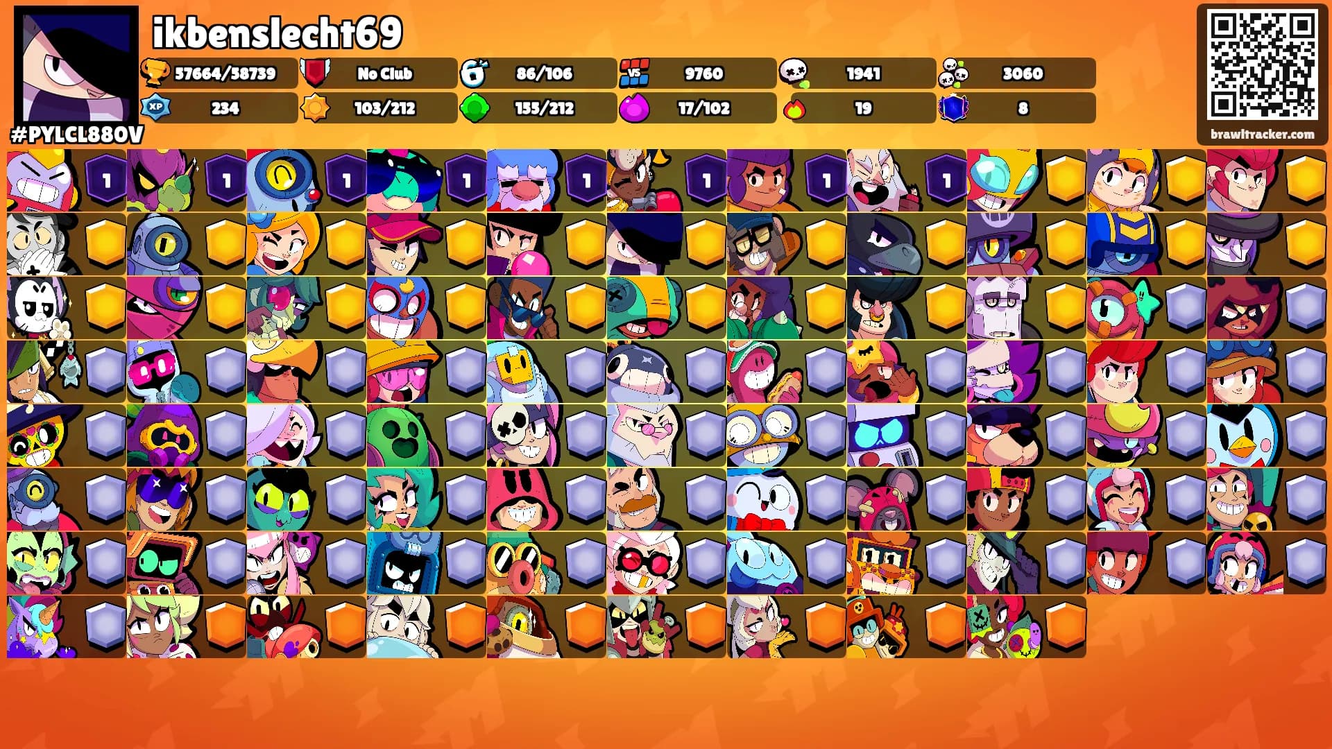 ikbenslecht69's Ranks