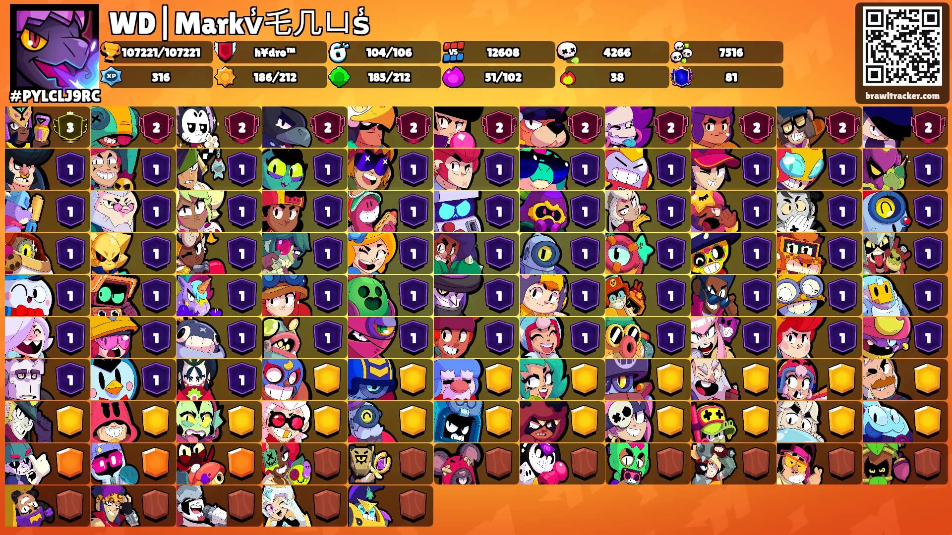 WD|Markv̾乇几ㄩs̾'s Ranks