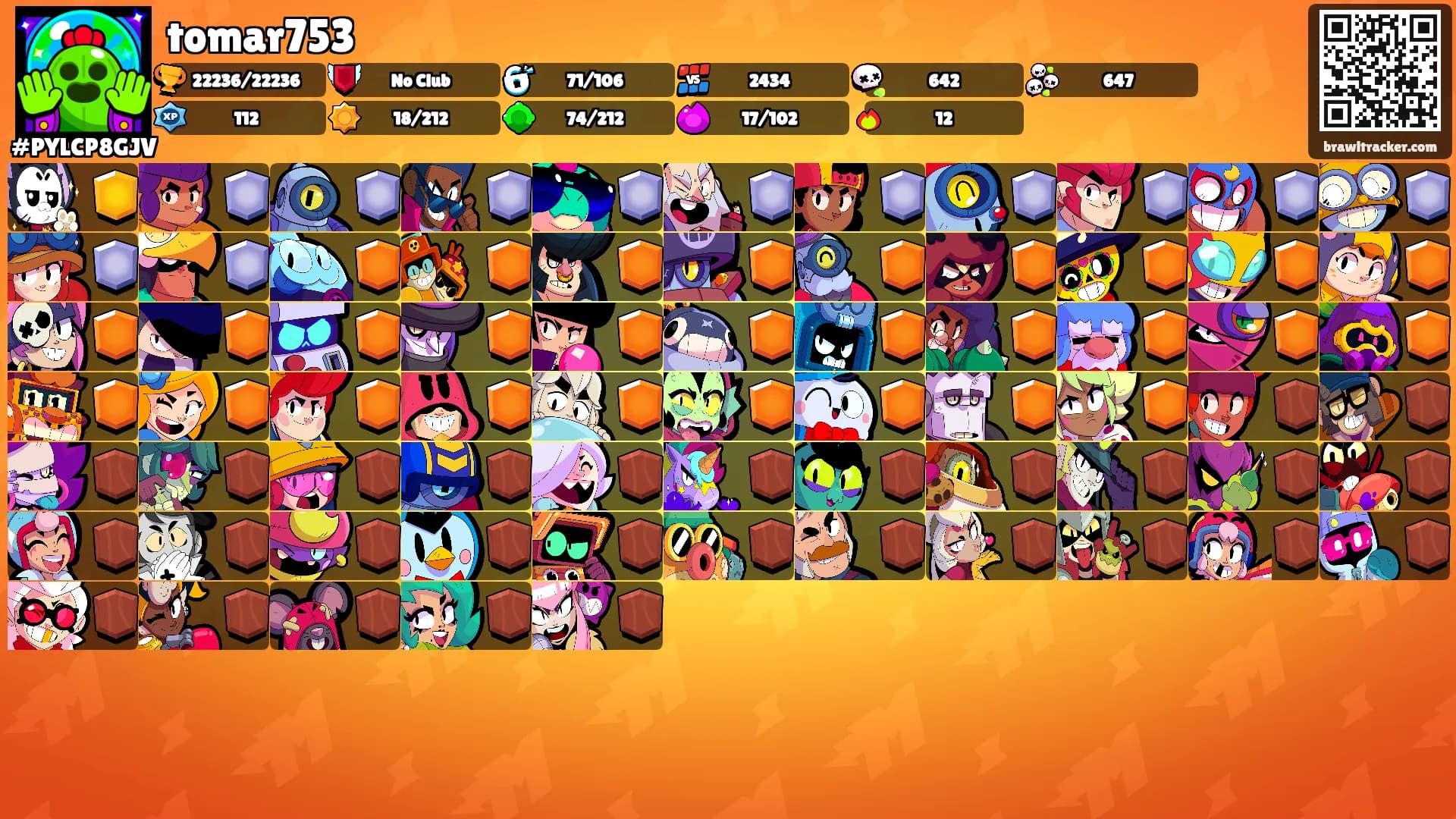 tomar753's Ranks