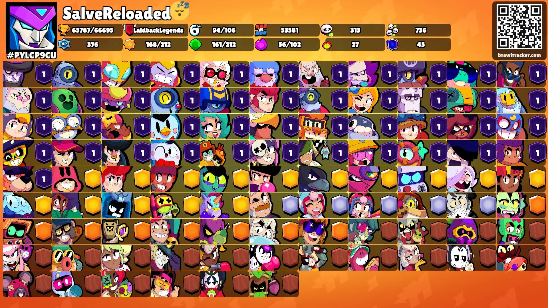 SalveReloaded😴's Ranks