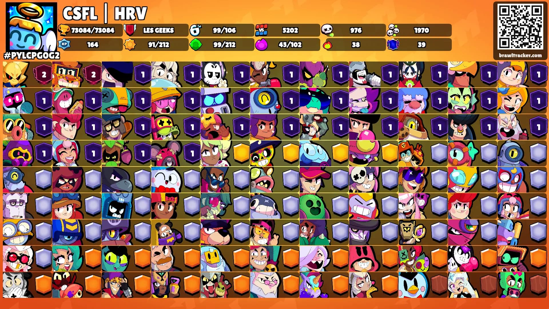 CSFL | HRV's Ranks