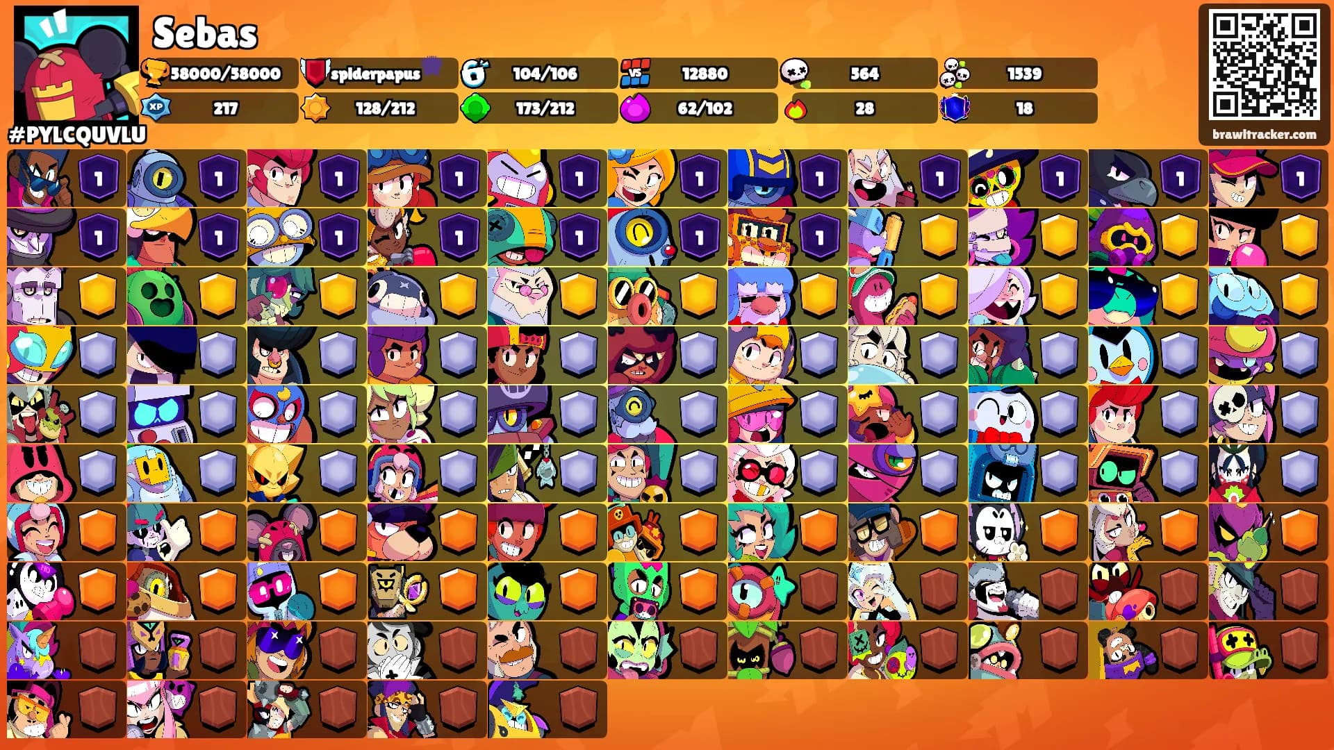 Sebas's Ranks