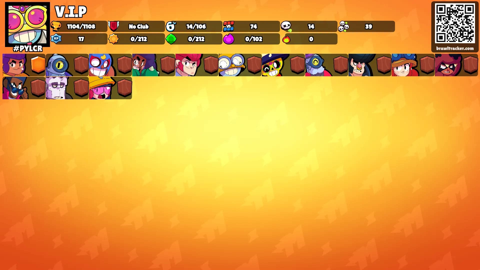 V.I.P's Ranks