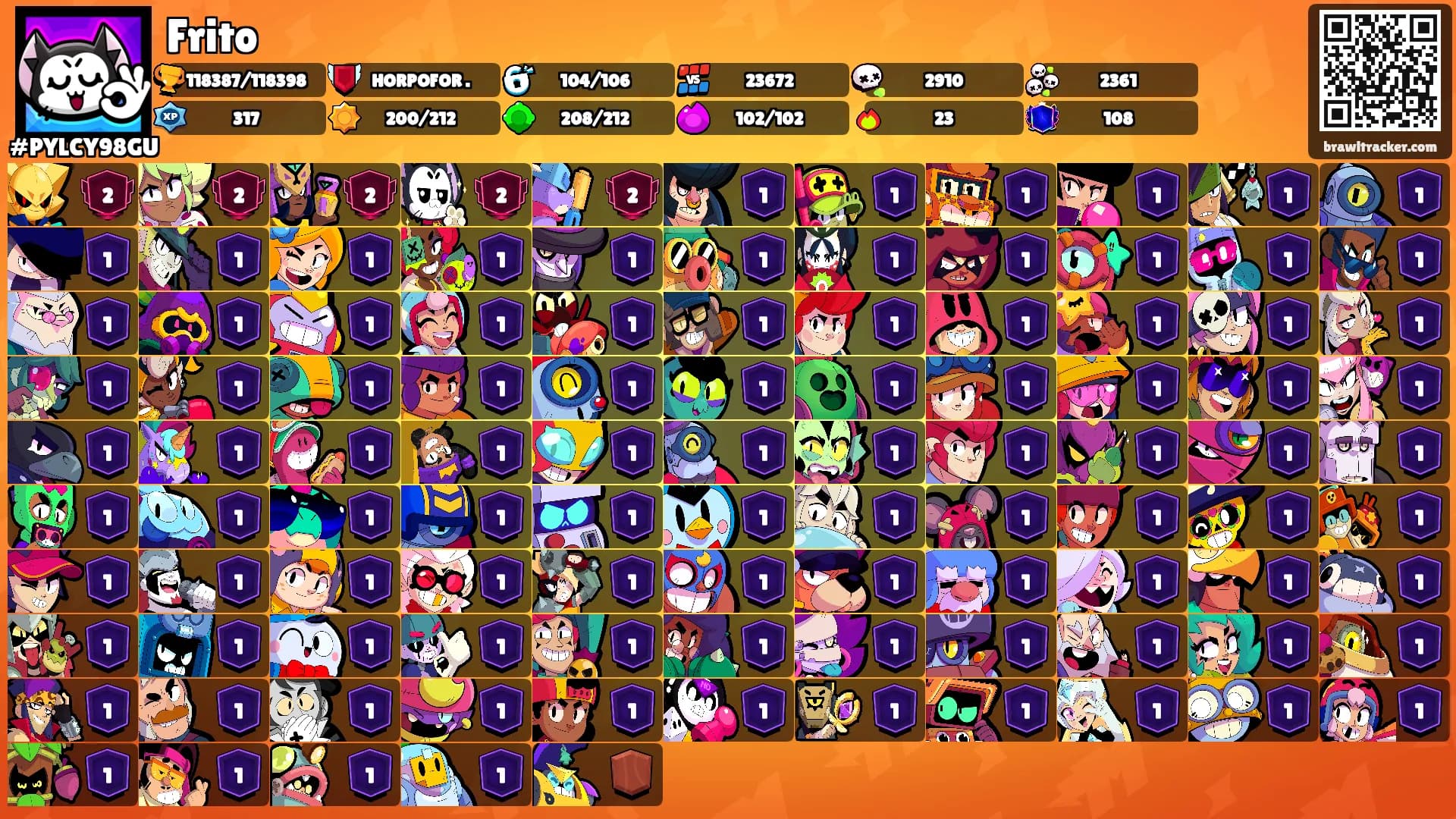 Frito's Ranks