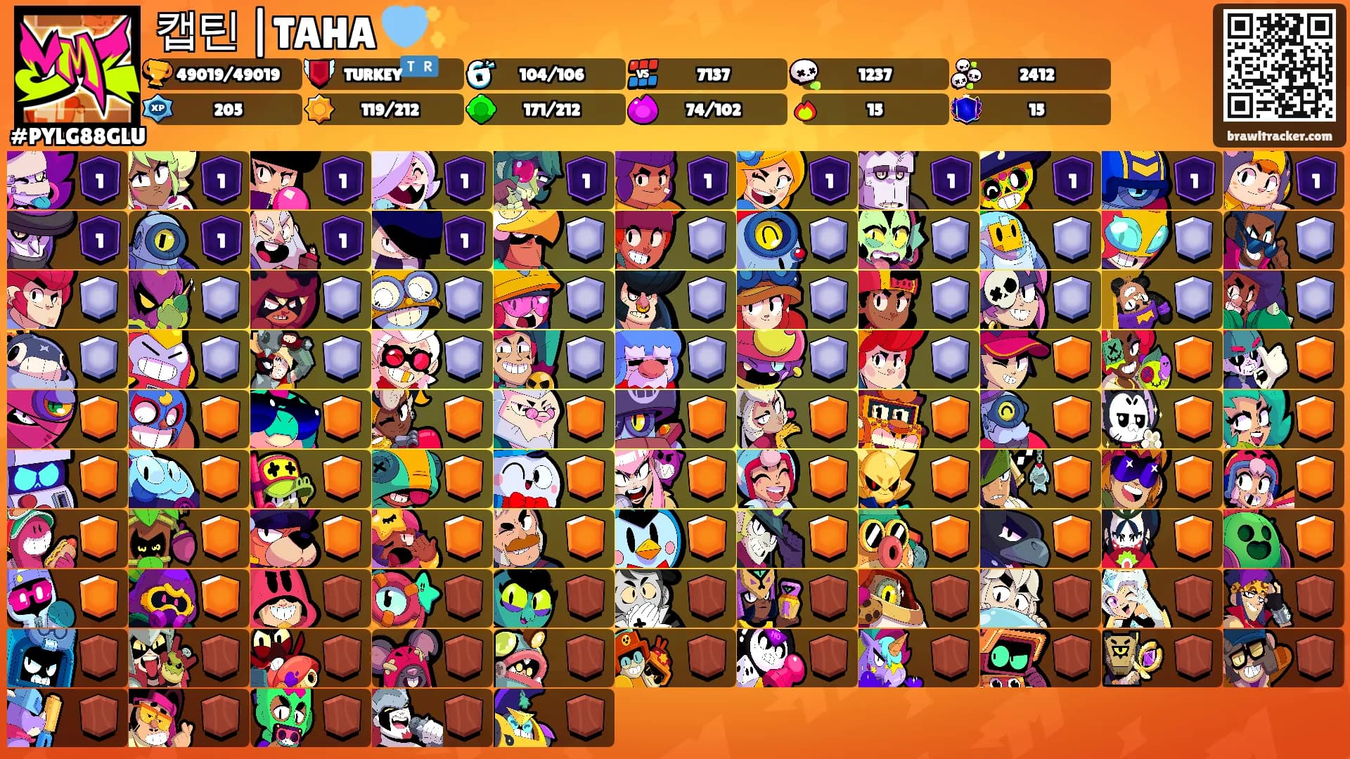 캡틴 |TAHA 🩵✨'s Ranks