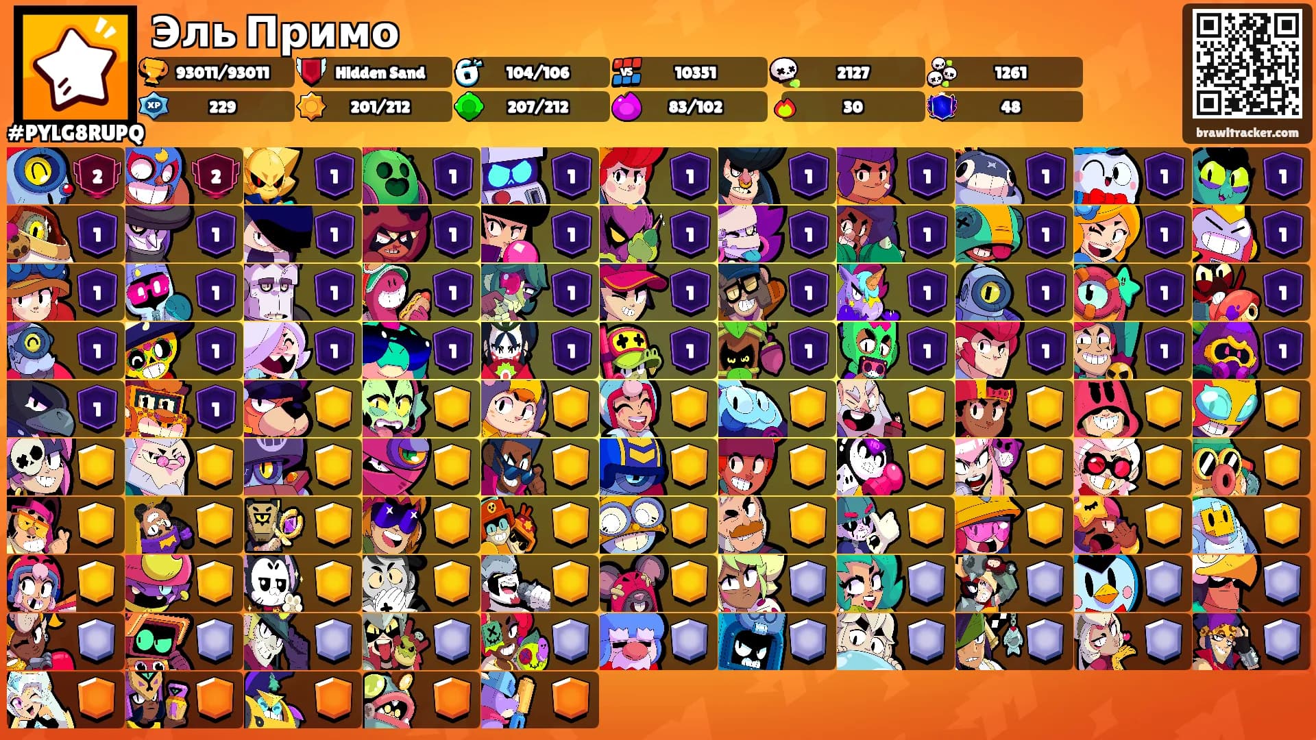 Эль Примо's Ranks