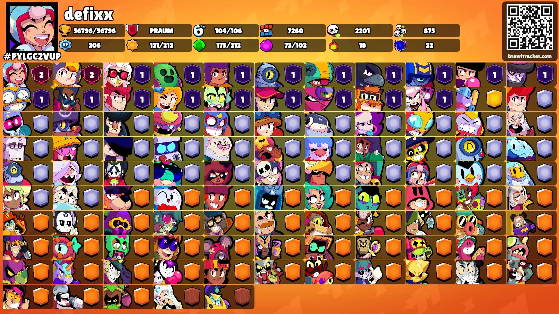 defixx's Ranks