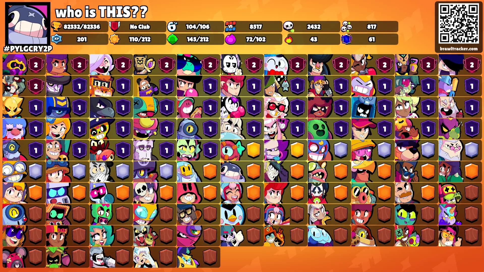 who is THIS??'s Ranks