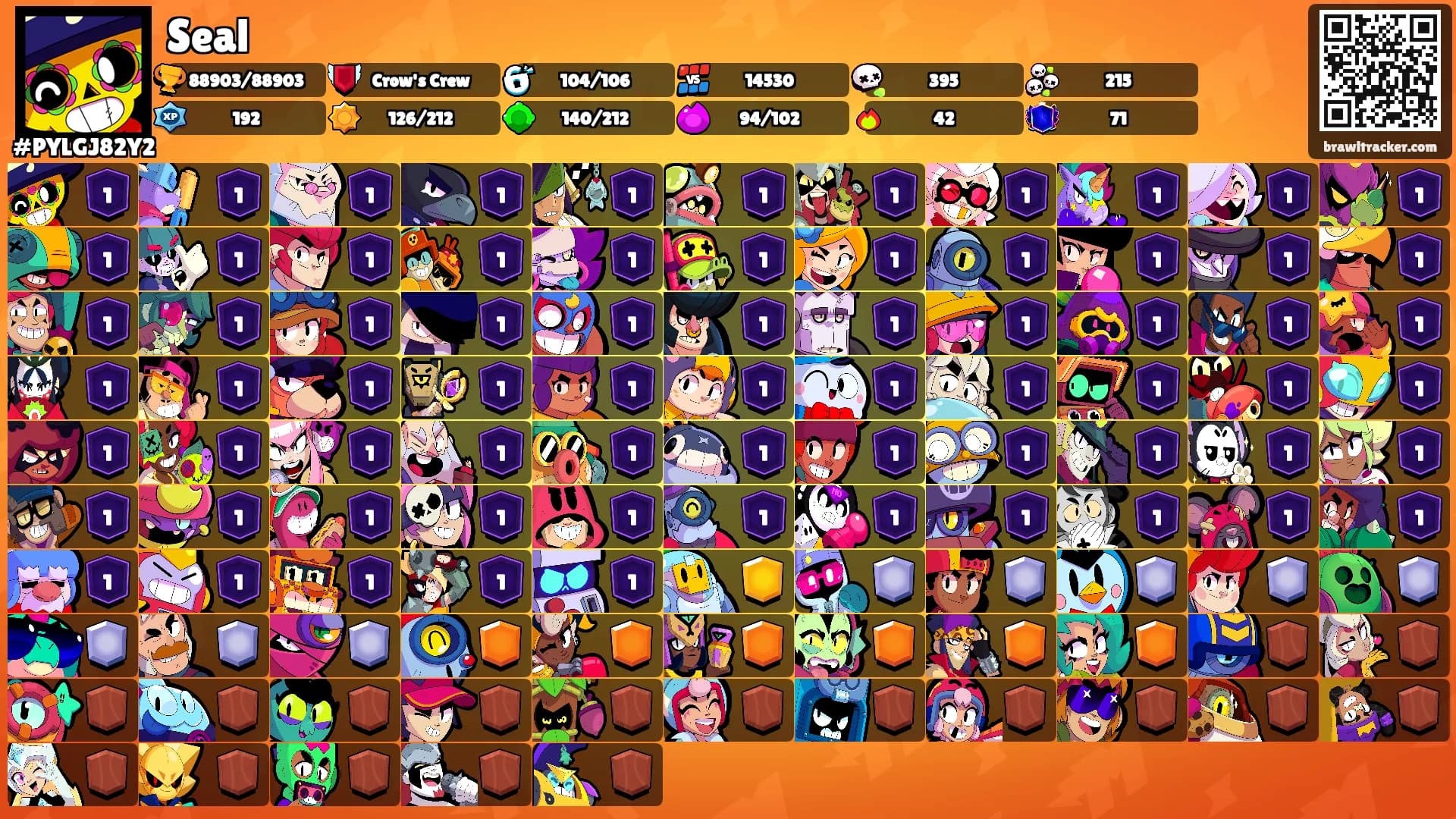 Seal's Ranks