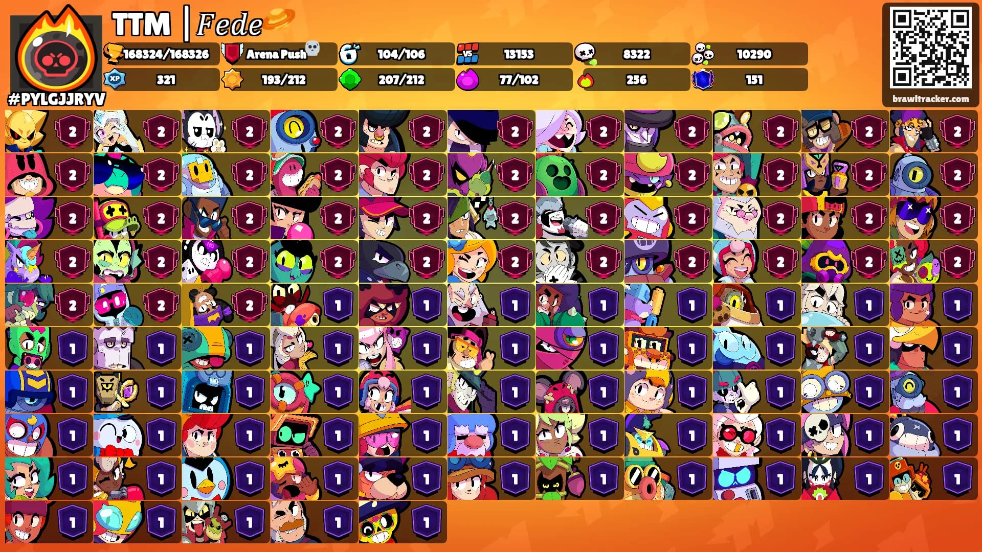 TTM |𝐹𝑒𝑑𝑒🪐's Ranks