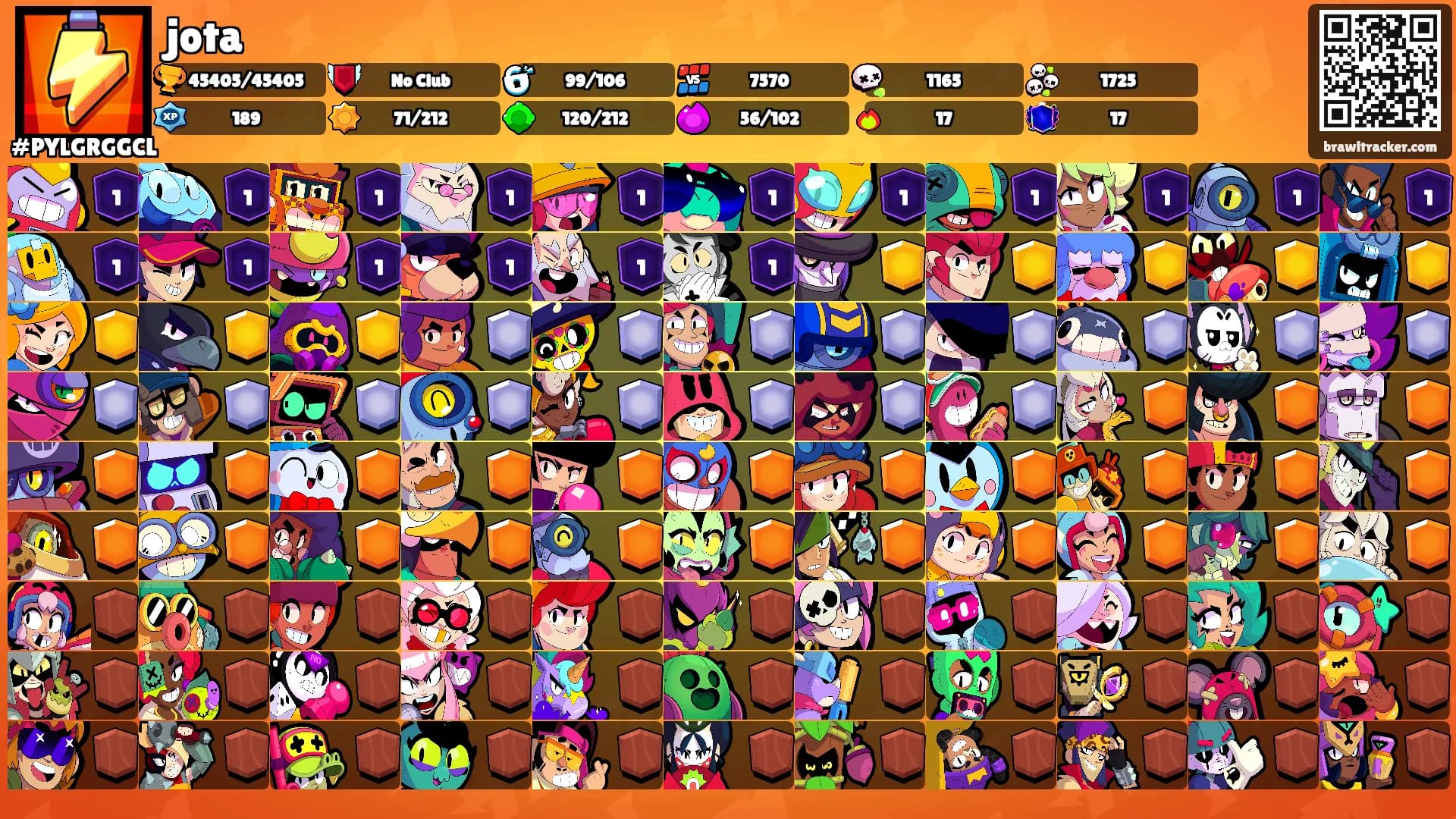 jota's Ranks