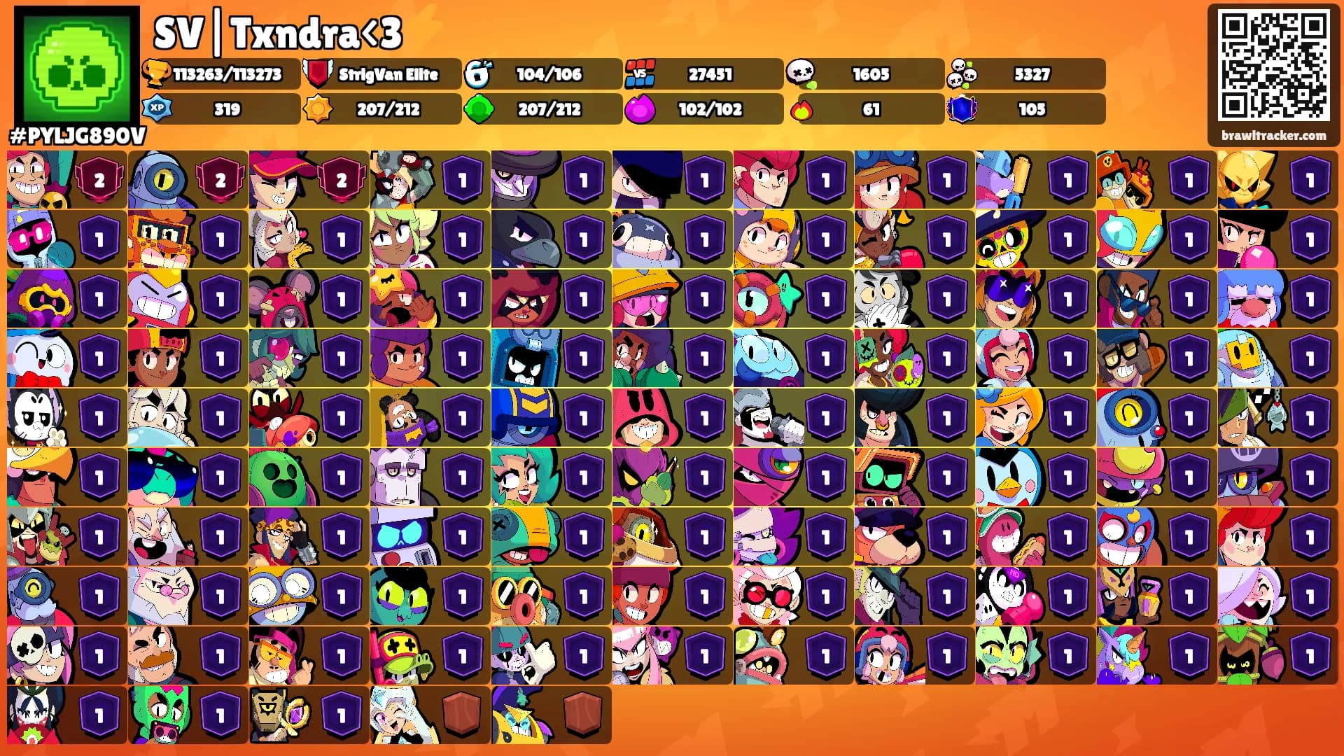 SV|Txndra<3⚡'s Ranks