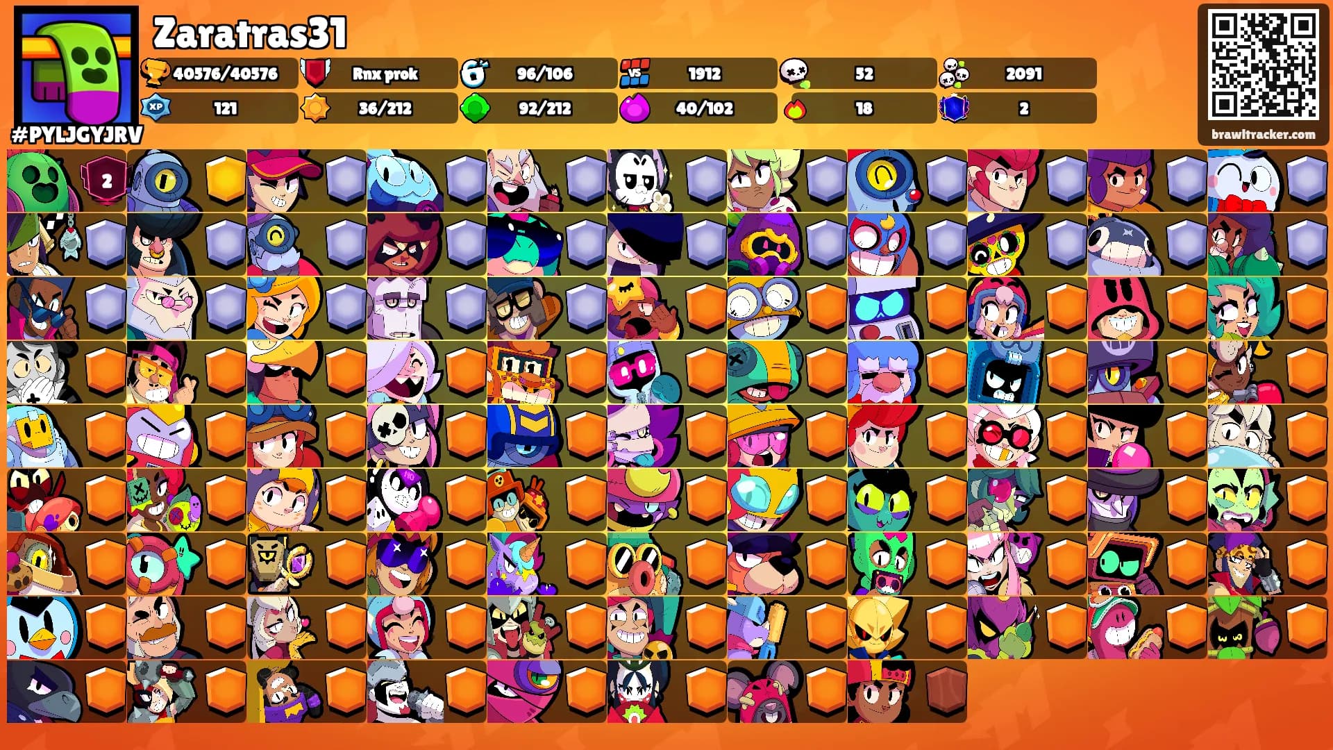 Zaratras31's Ranks