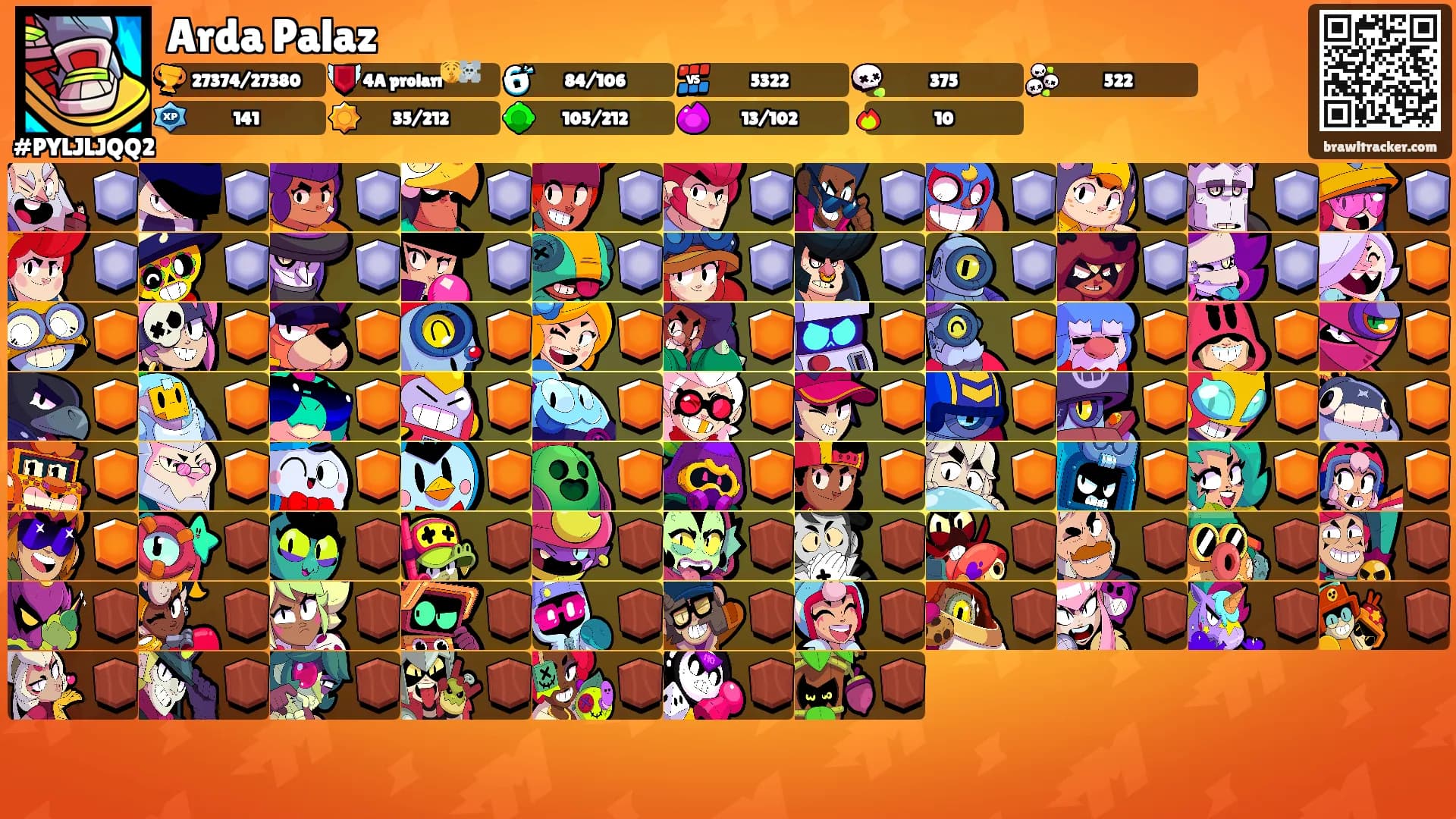 Arda Palaz's Ranks